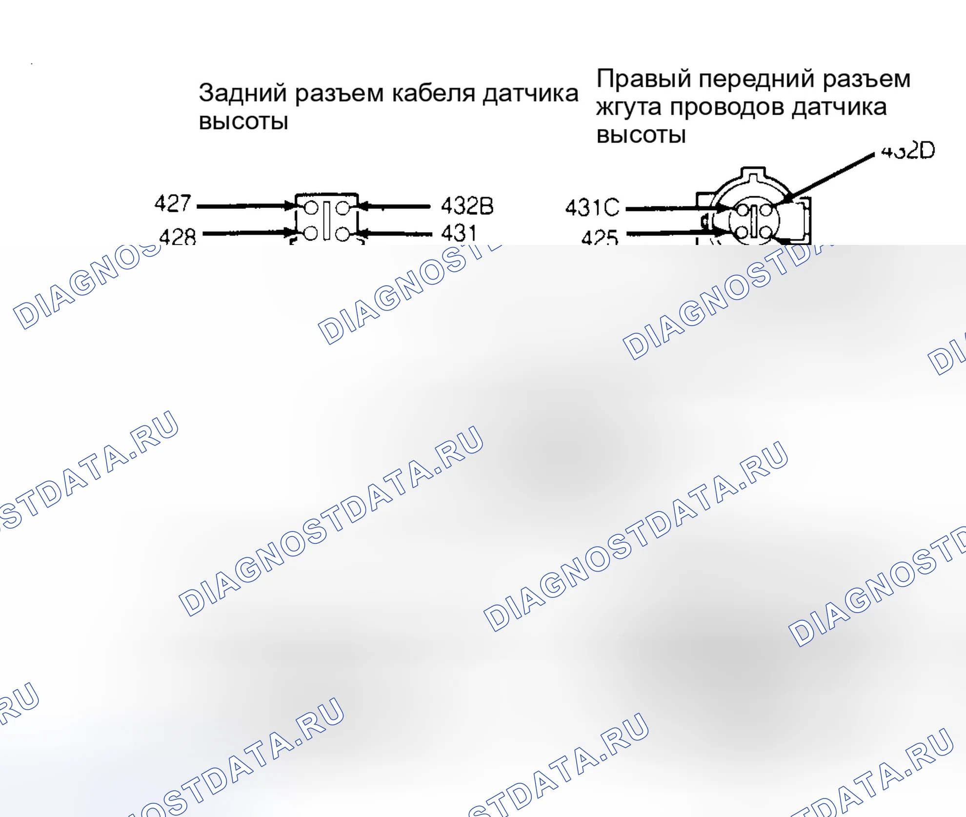 Рис. 9: Идентификатор клеммы датчика высоты. Lincoln Continental VIII