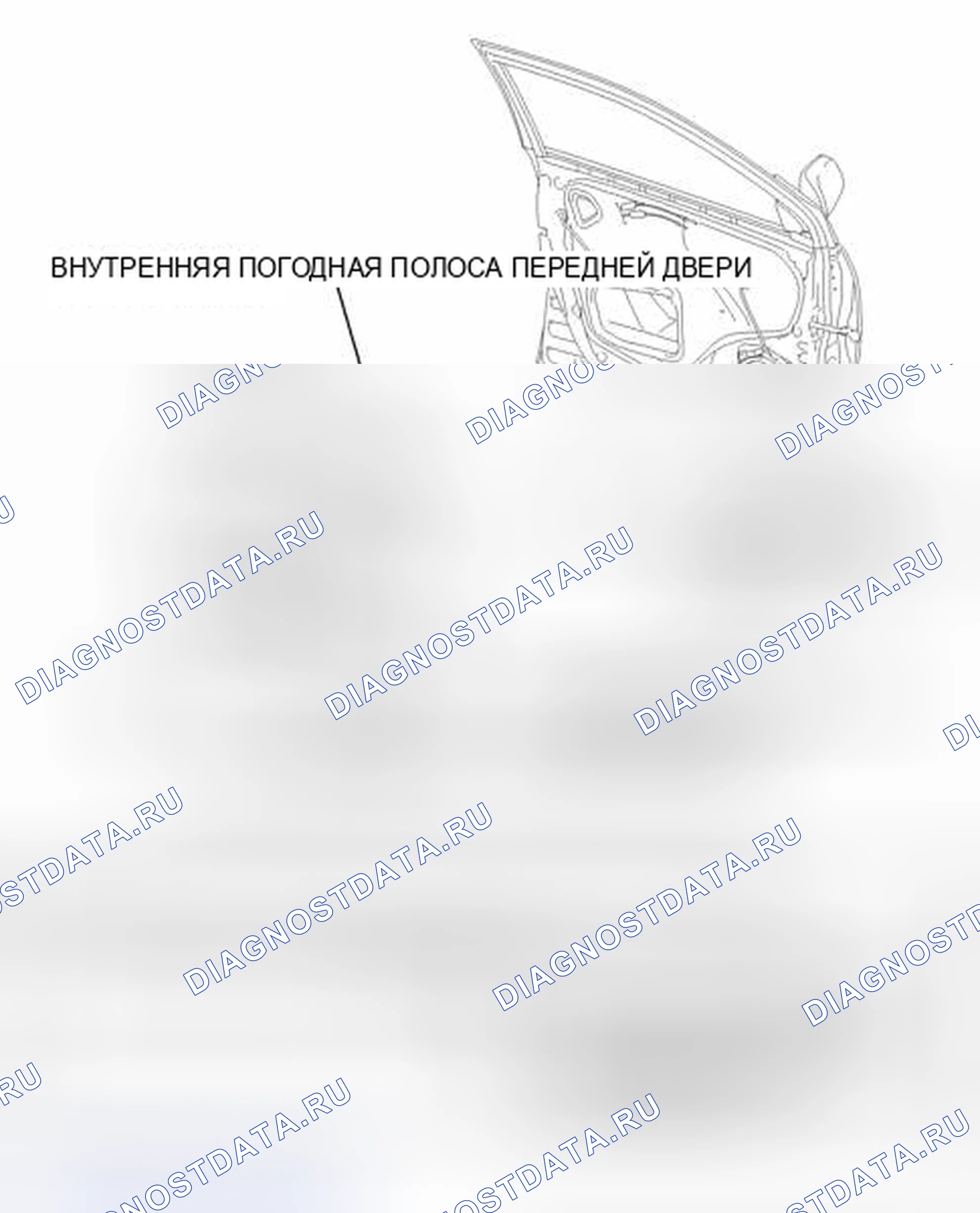 Рис. 65: ИЛЛЮСТРАЦИЯ. Toyota Corolla X рестайлинг