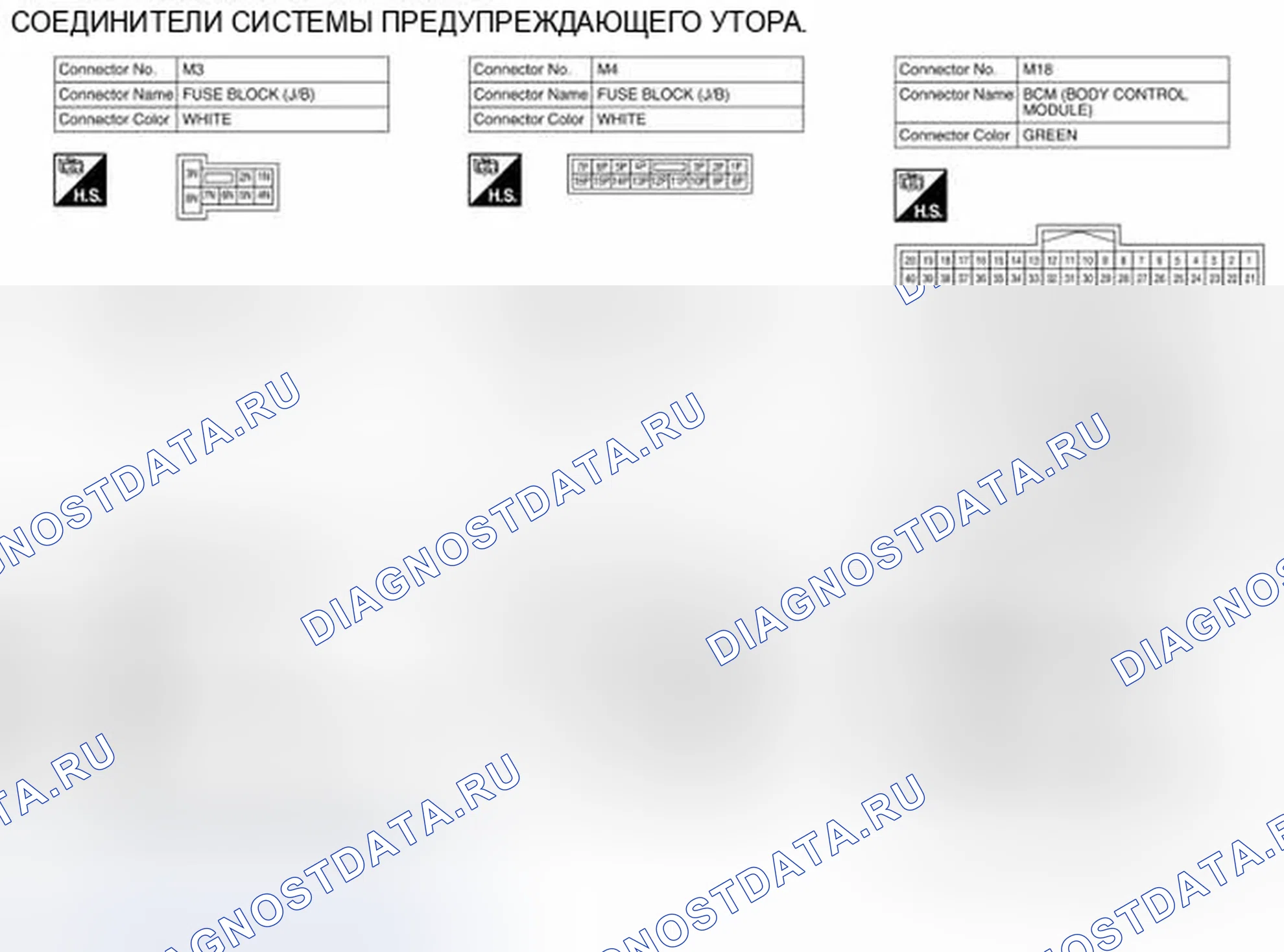 Рис. 39: Вид с торца соединителя. Infiniti QX60 I