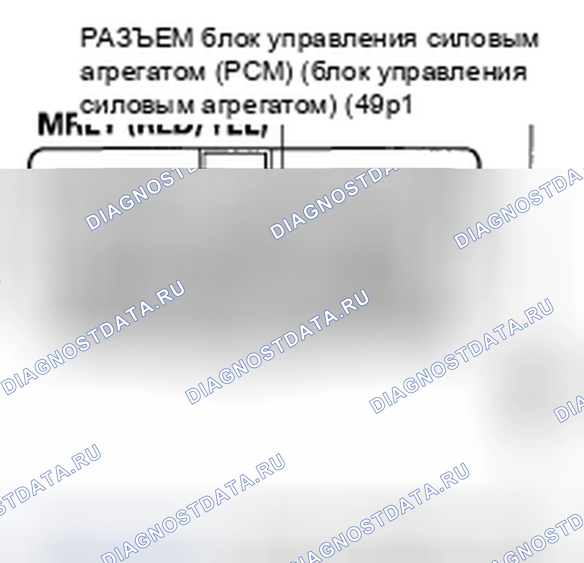 Рис. 195. Honda Ridgeline I рестайлинг