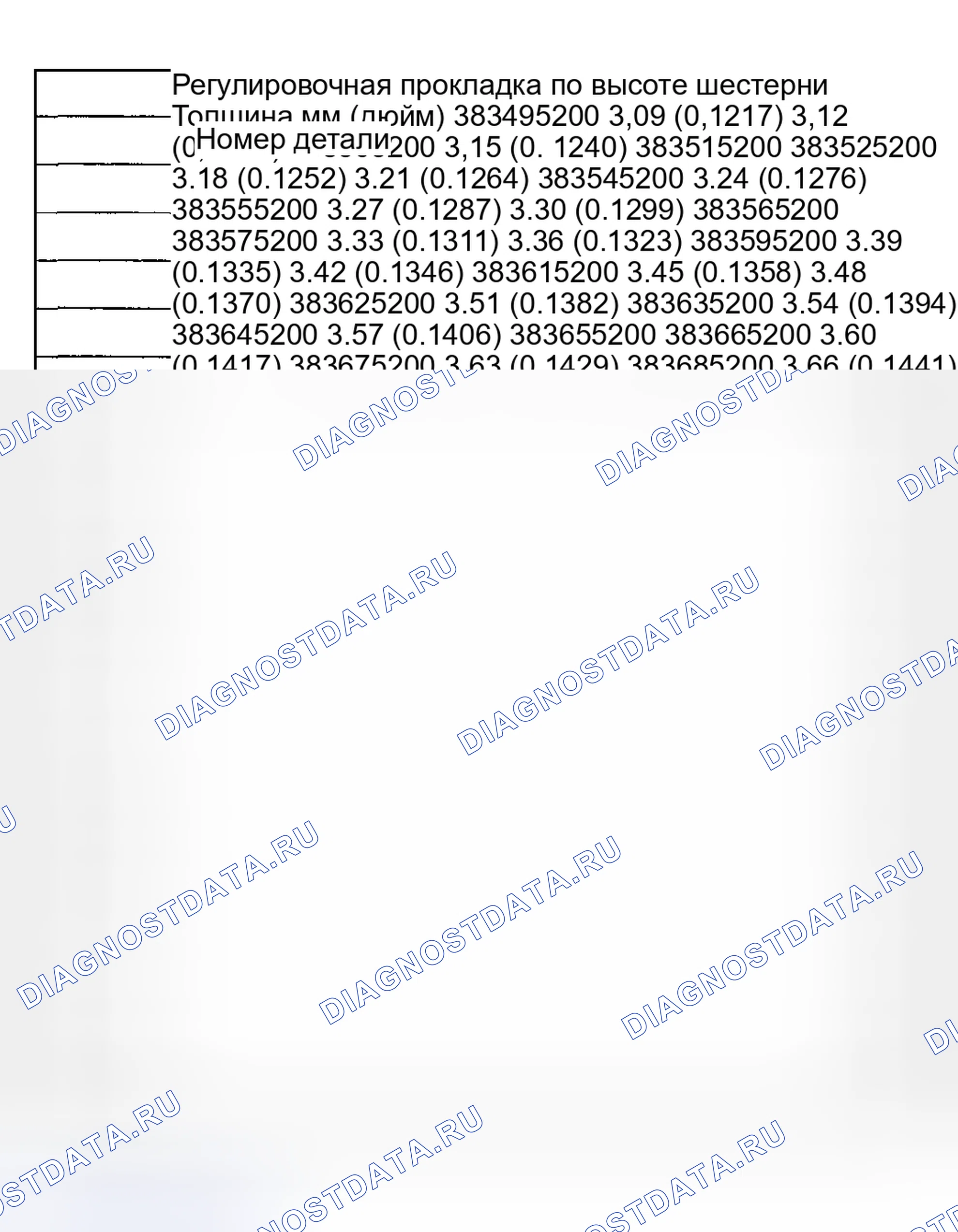 Рис. 56. Subaru Impreza GD/GC/GG рестайлинг