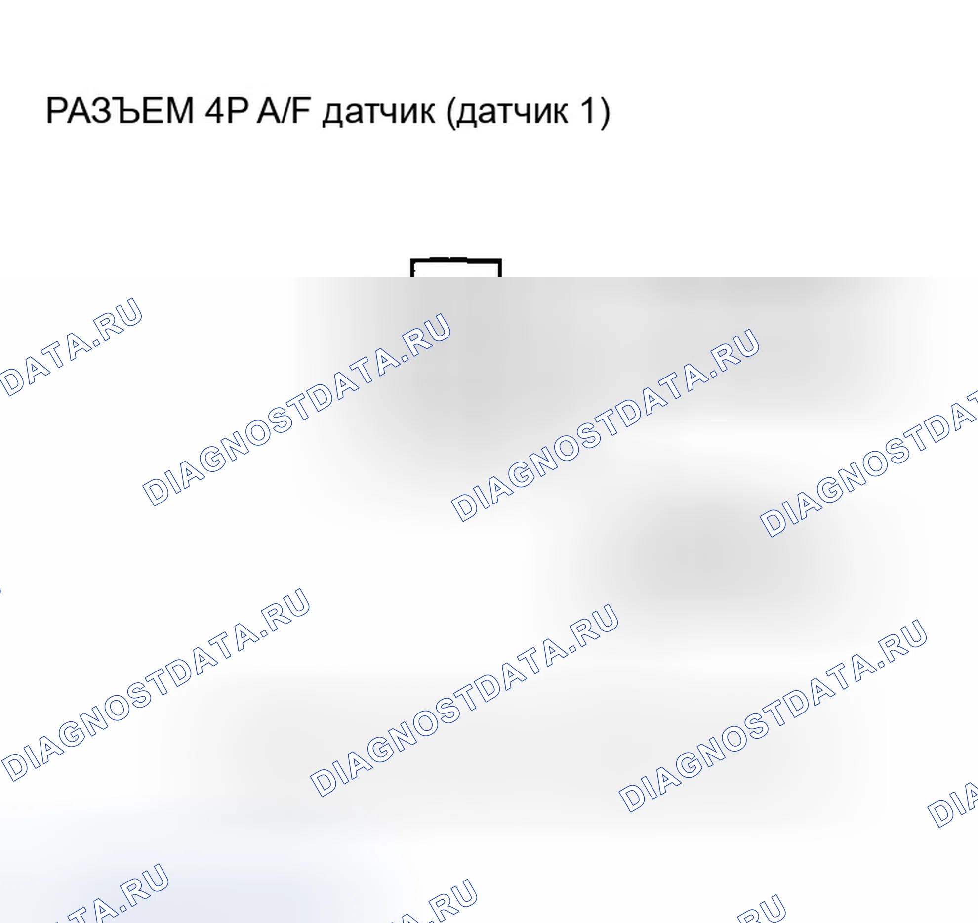 Рис. 80. Honda Accord VII рестайлинг