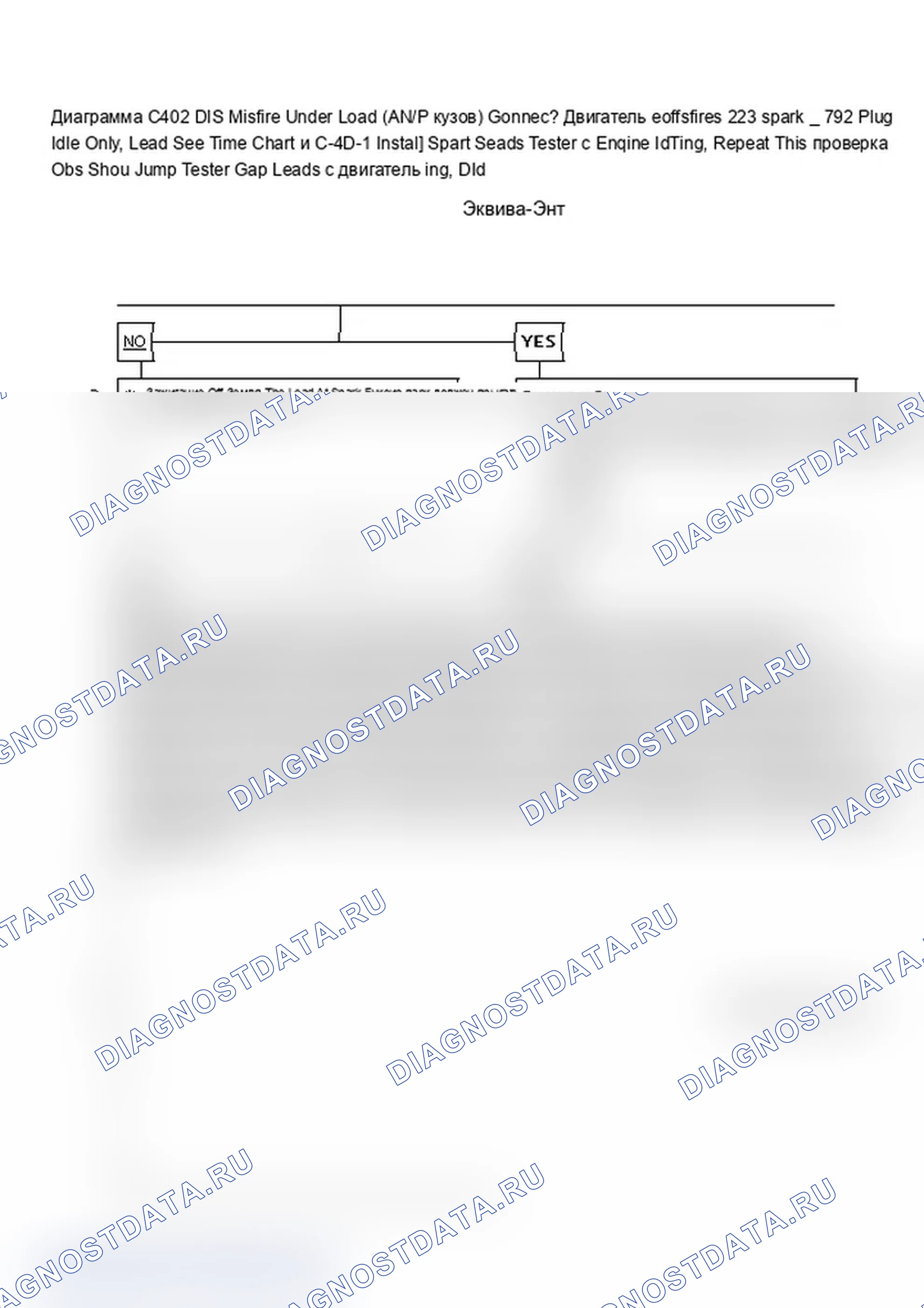 Рис. 498: Диаграмма C4D2: «DIS» Misfire Under Load (Misfire Under Load, A/N/P кузов). Pontiac Grand AM III