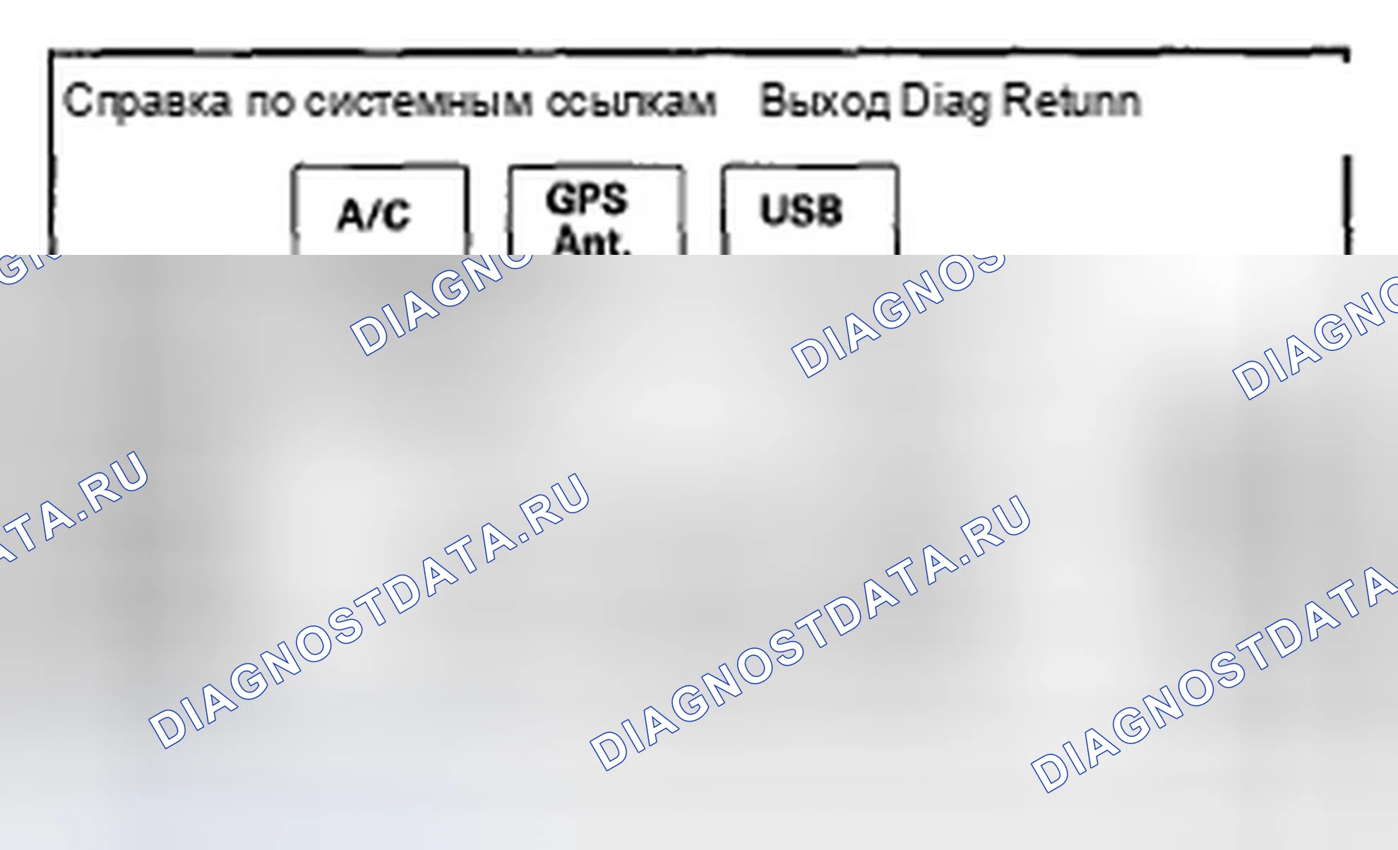 Рис. 420: Системные ссылки. Acura TSX II