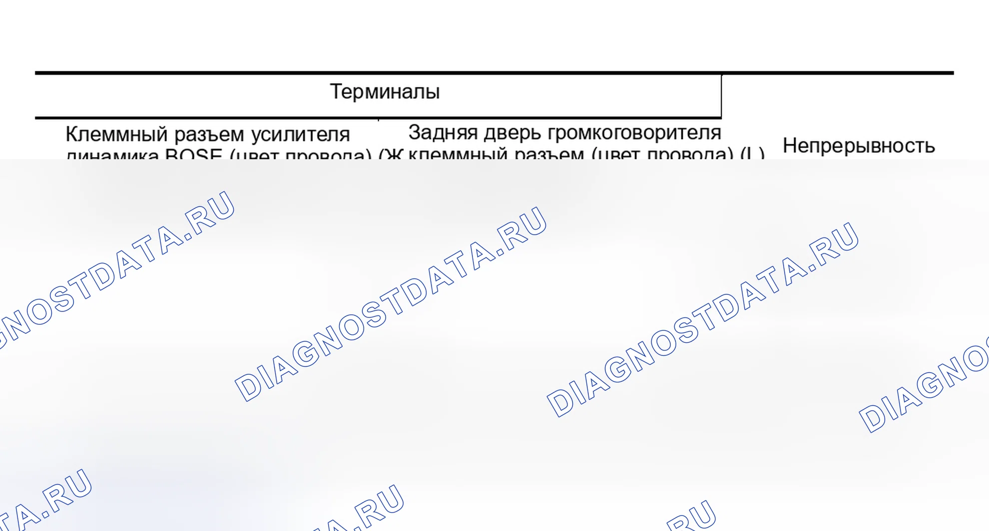 Рис. 287: Проверка динамиков задней двери (система BOSE). Nissan Murano Z50