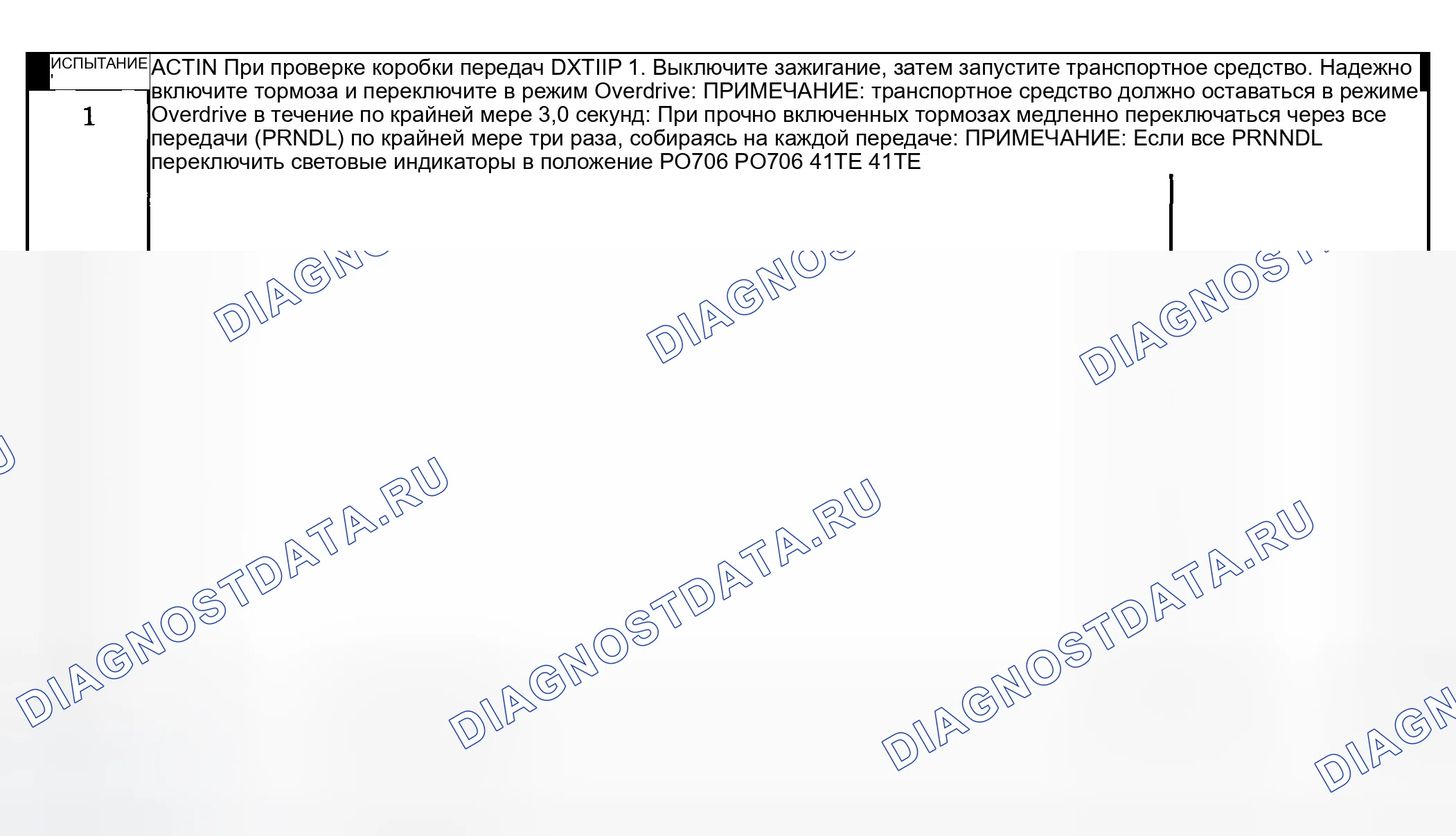 Рис. 604: Диагностическая процедура. Dodge Grand Caravan IV