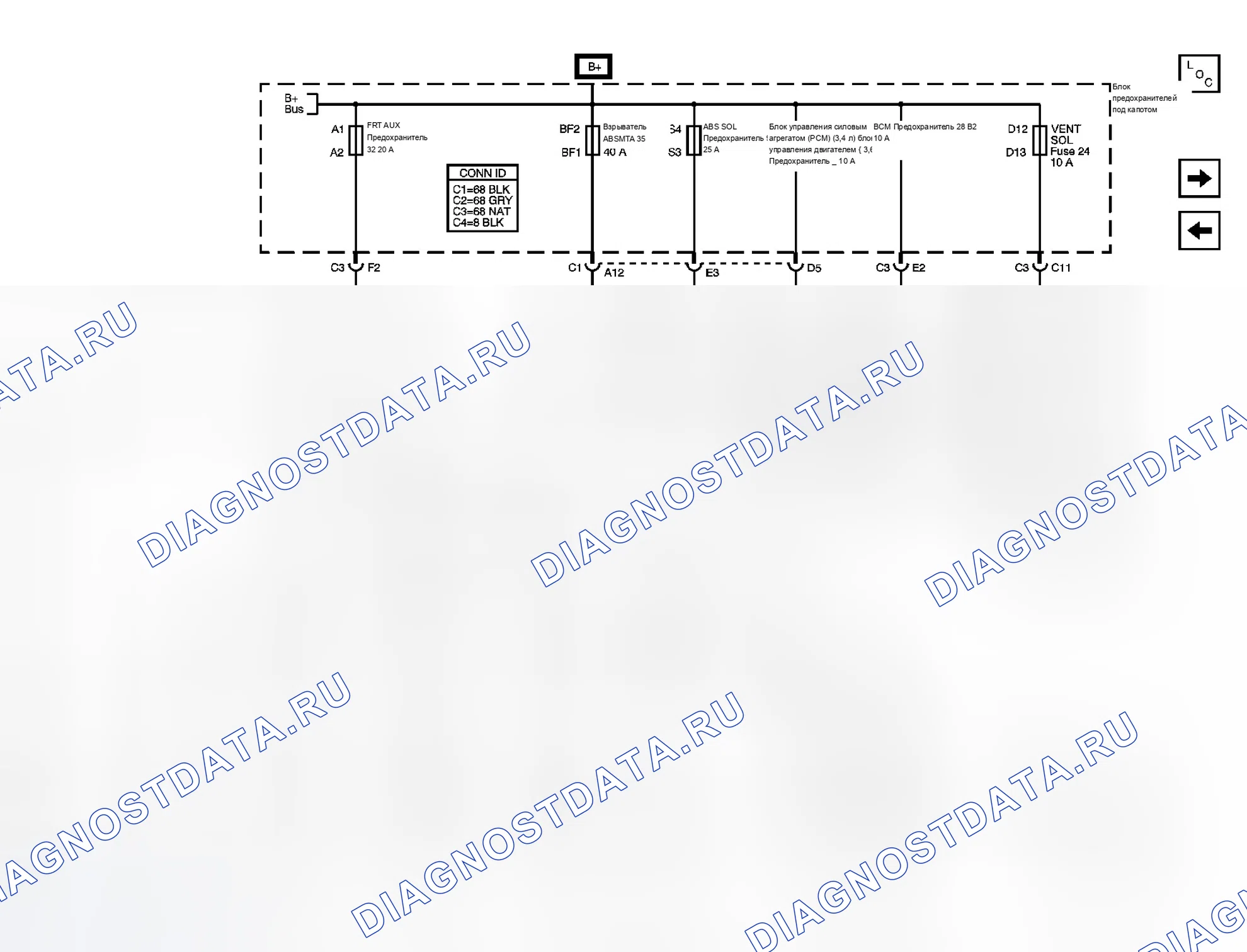 Рис. 10. Buick Rendezvous I