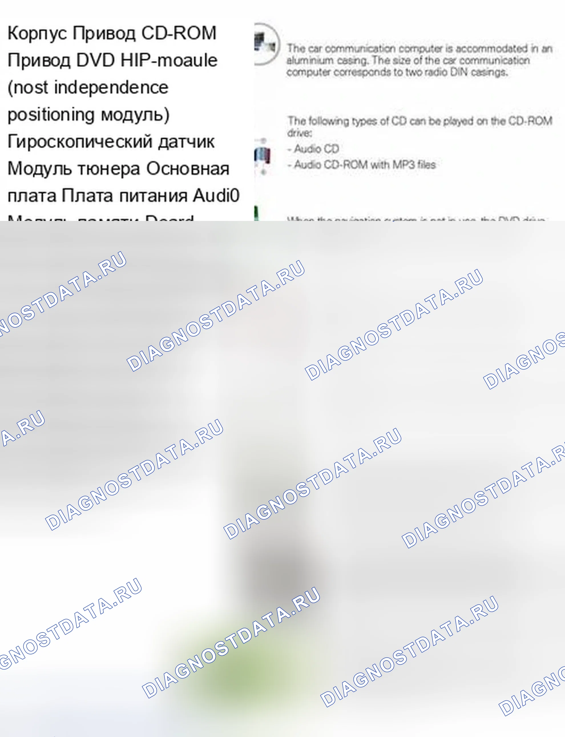 Рис. 2: Компоненты. BMW M6 E63/E64
