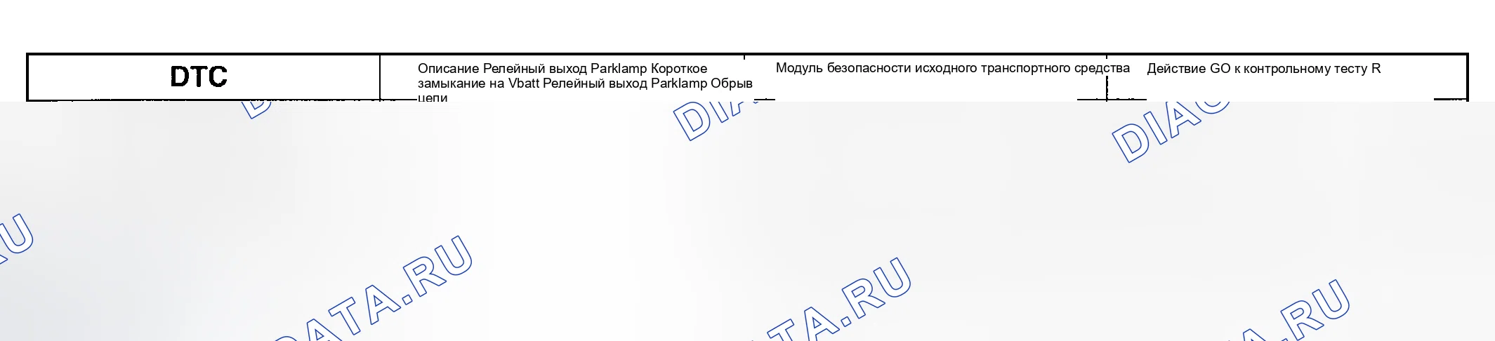 Рис. 134. Hyundai Nexo I