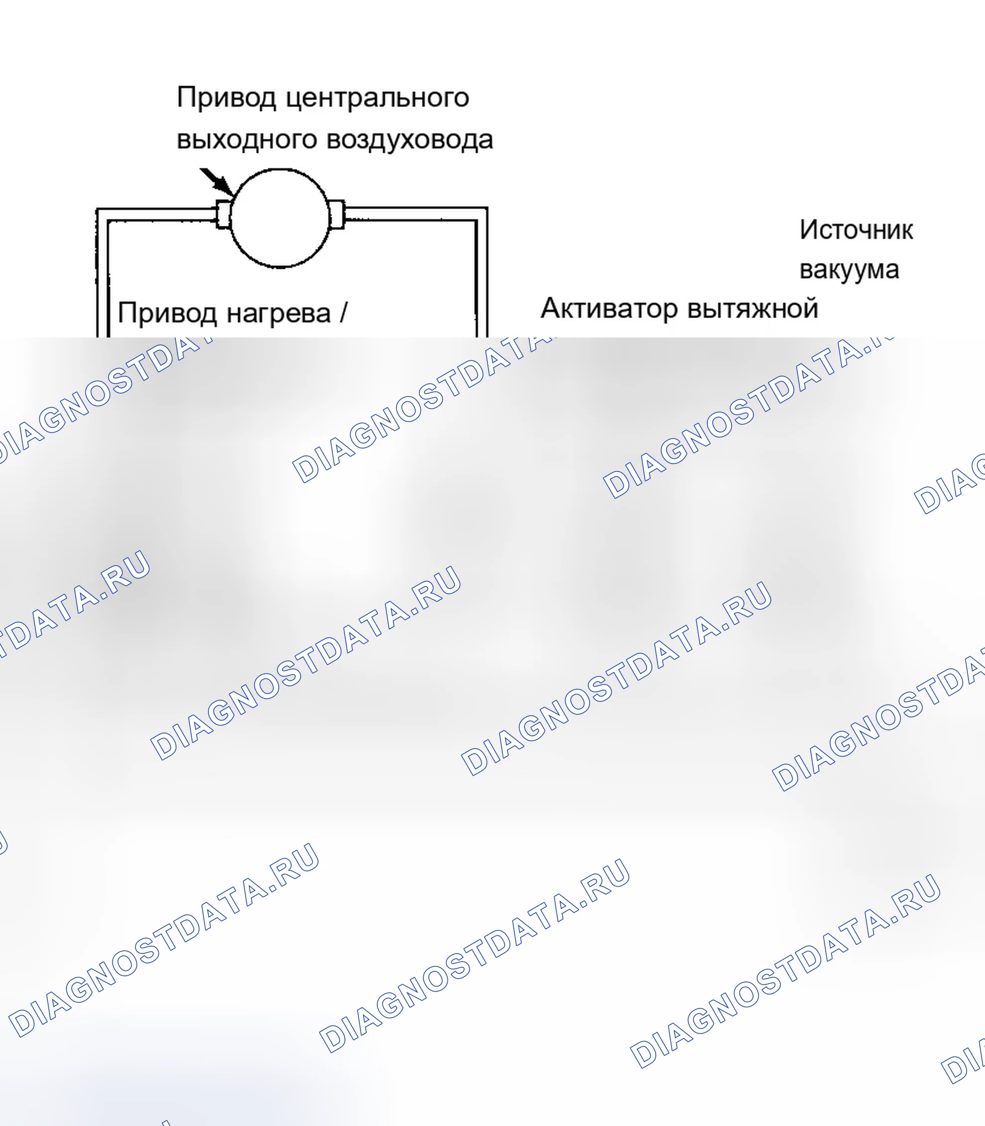 Рис. 1: СХЕМА ВАКУУМНЫХ ШЛАНГОВ. Chevrolet Blazer S15
