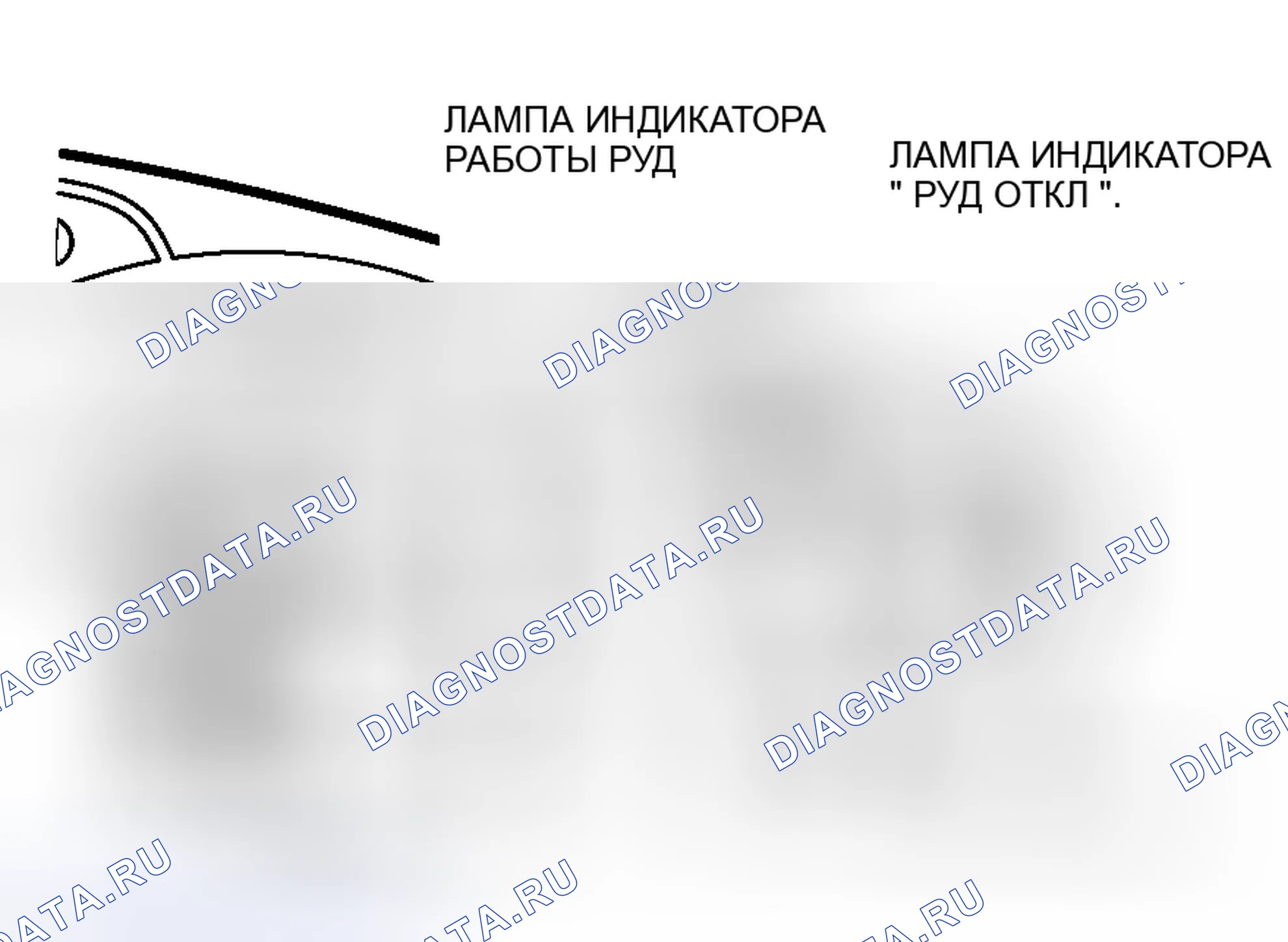 Рис. 33: ПРОВЕРКА СВЕТОВОЙ ИНДИКАЦИИ РУД. Mitsubishi Endeavor I
