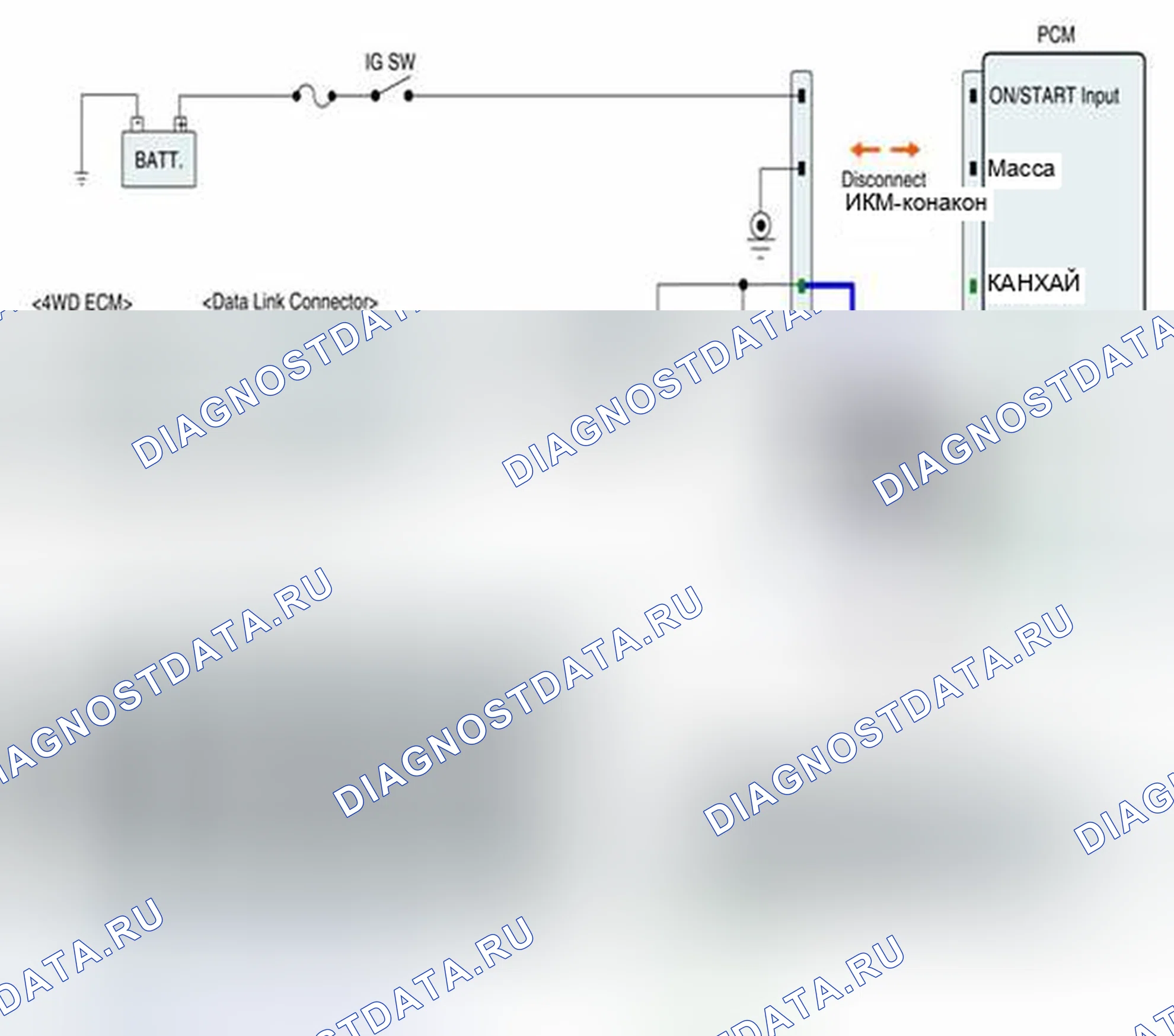 Рис. 36: Проверка цепи связи CAN (блок управления двигателем < -- > 4WD ECМ). Geely SC7 I