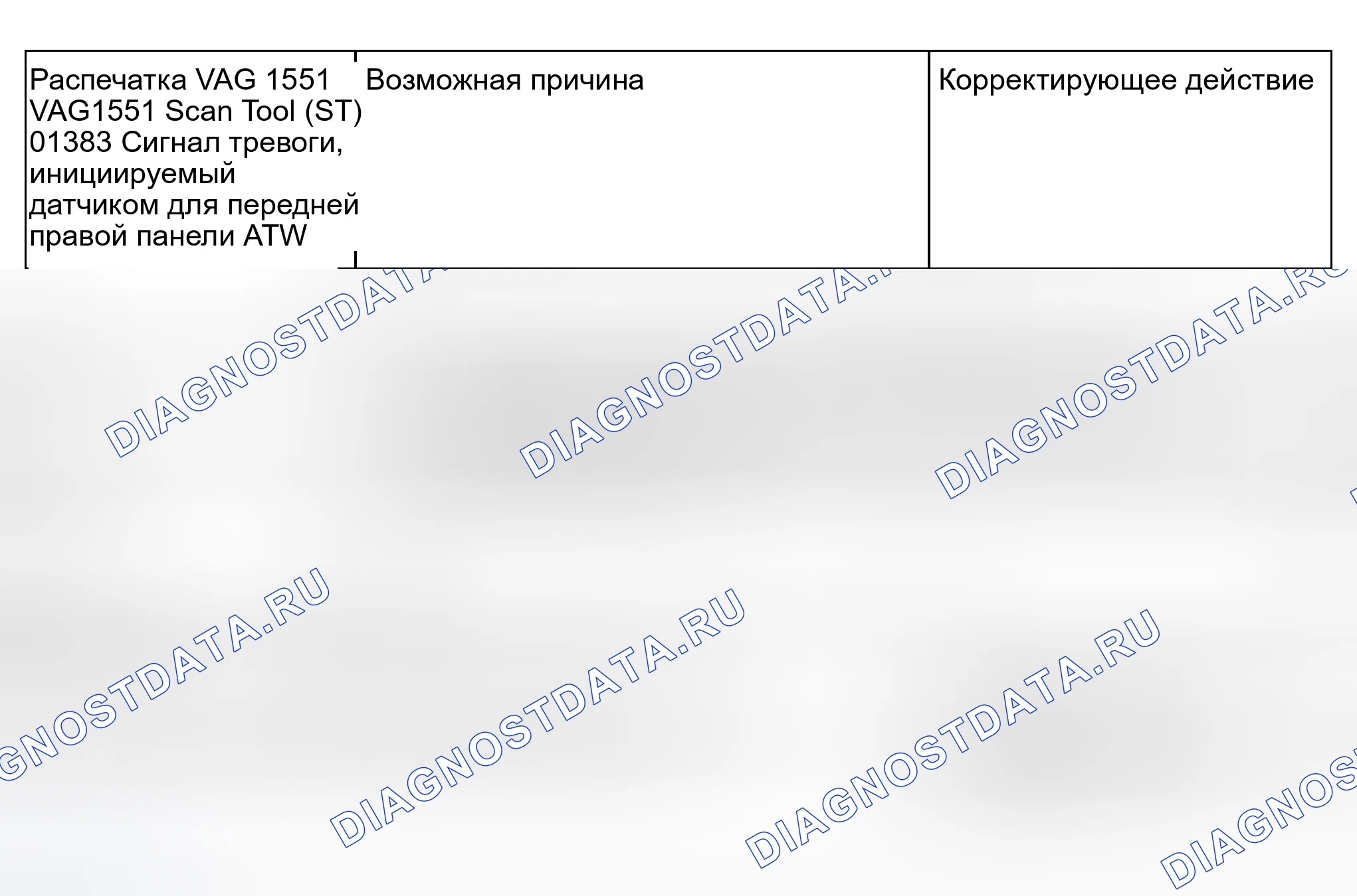 Рис. 63. Audi S8 D2 рестайлинг 2