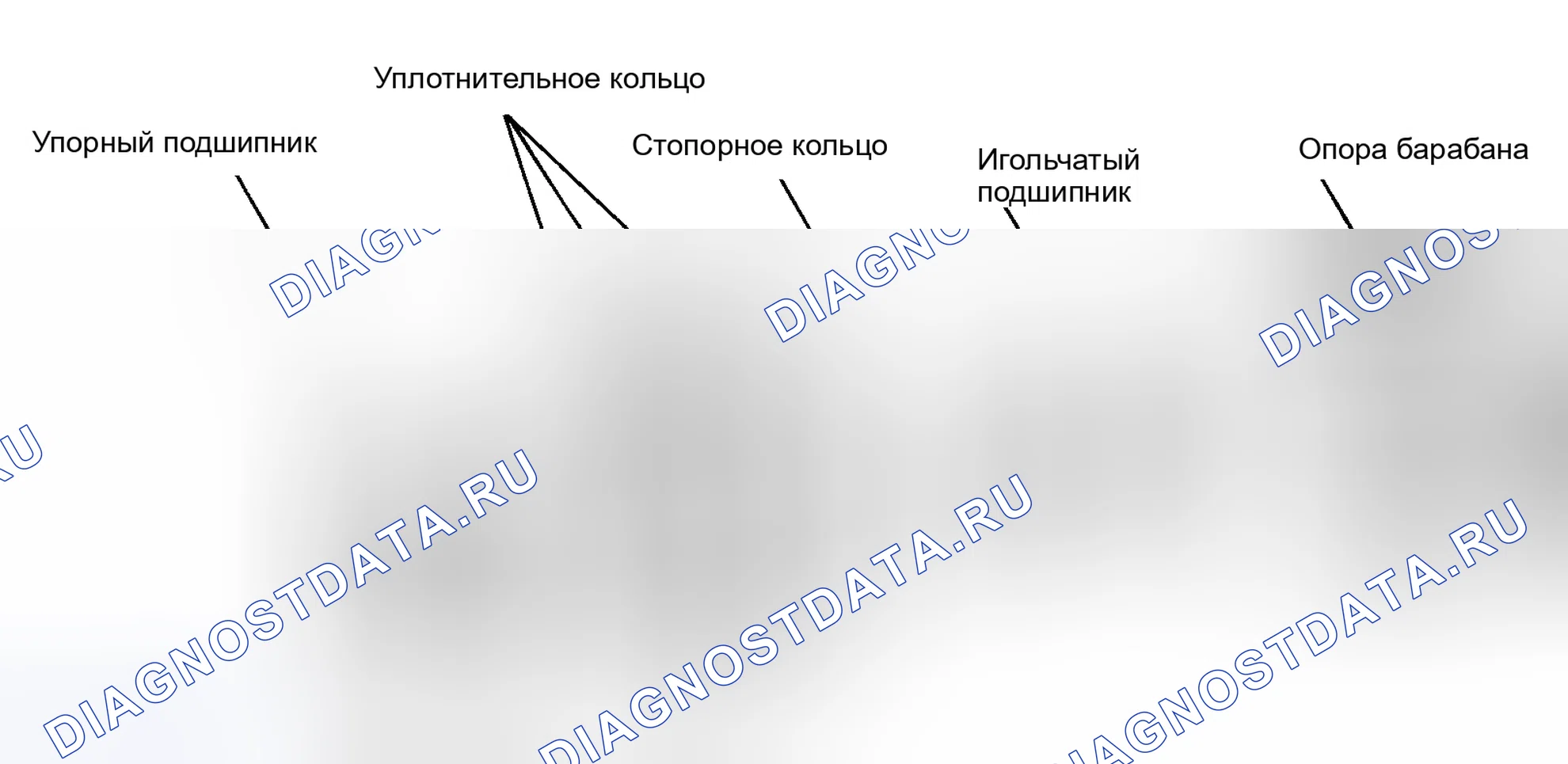 Рис. 18: Очистка и проверка. Geo Storm I