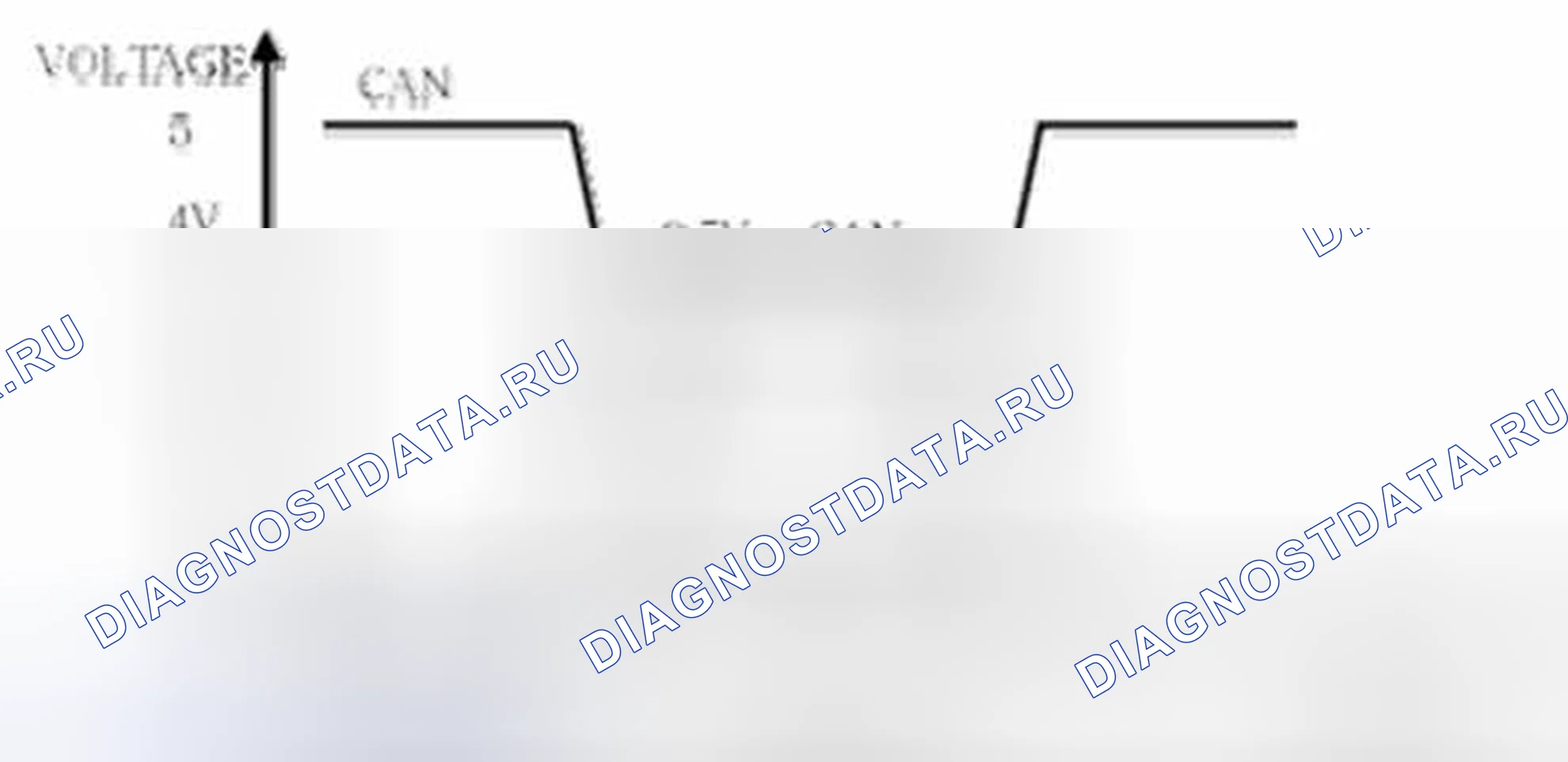 Рис. 104. Geely SC7 I