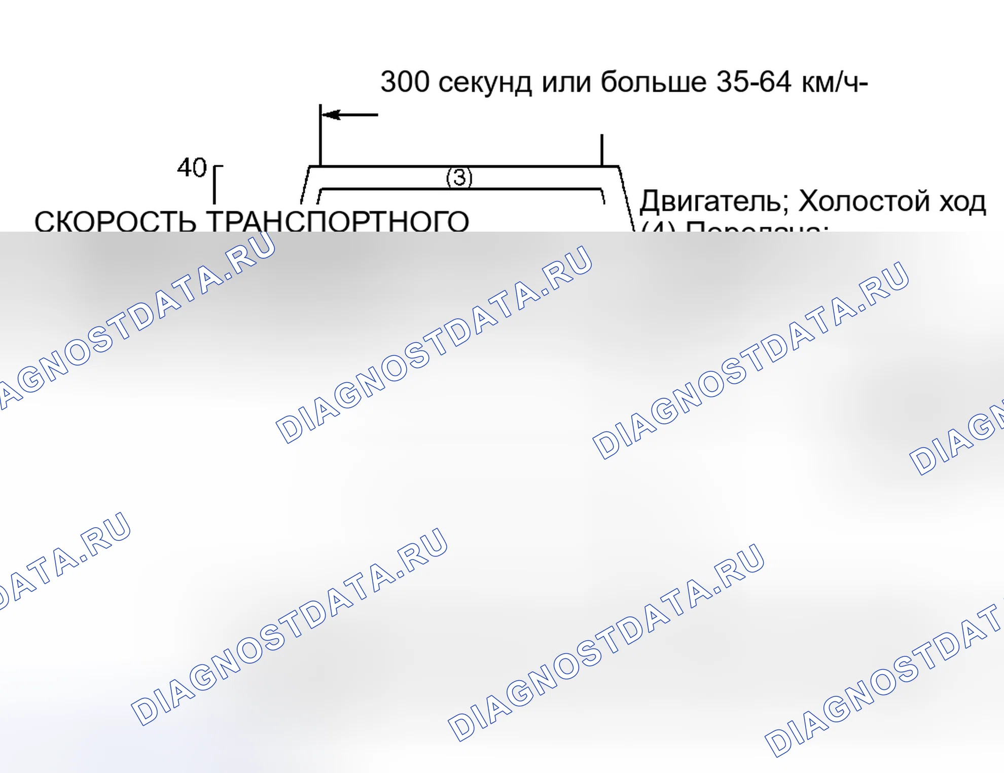 Рис. 42. Honda Fit Aria I
