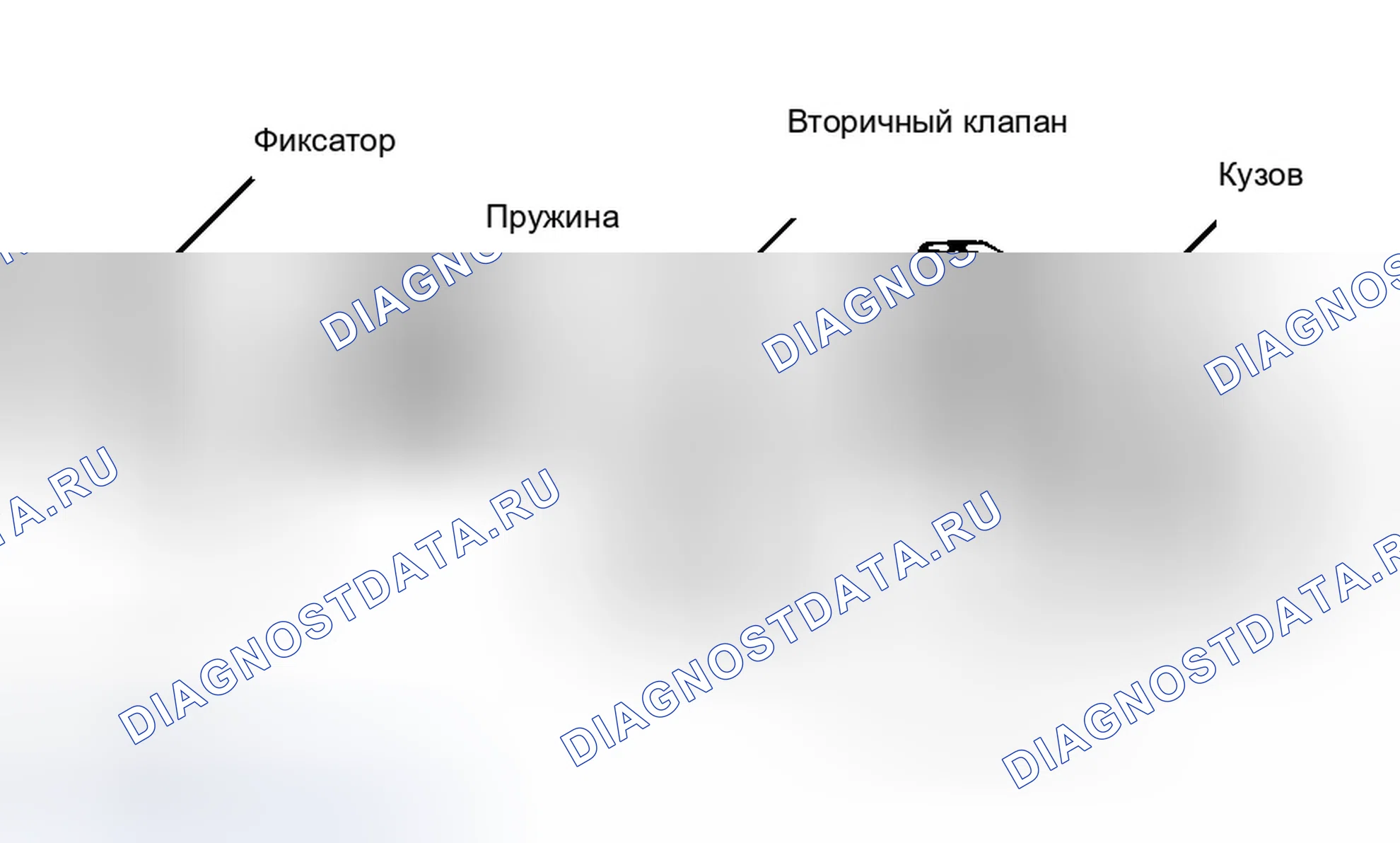 Рис. 10: Разборка и повторная сборка. Geo Tracker I