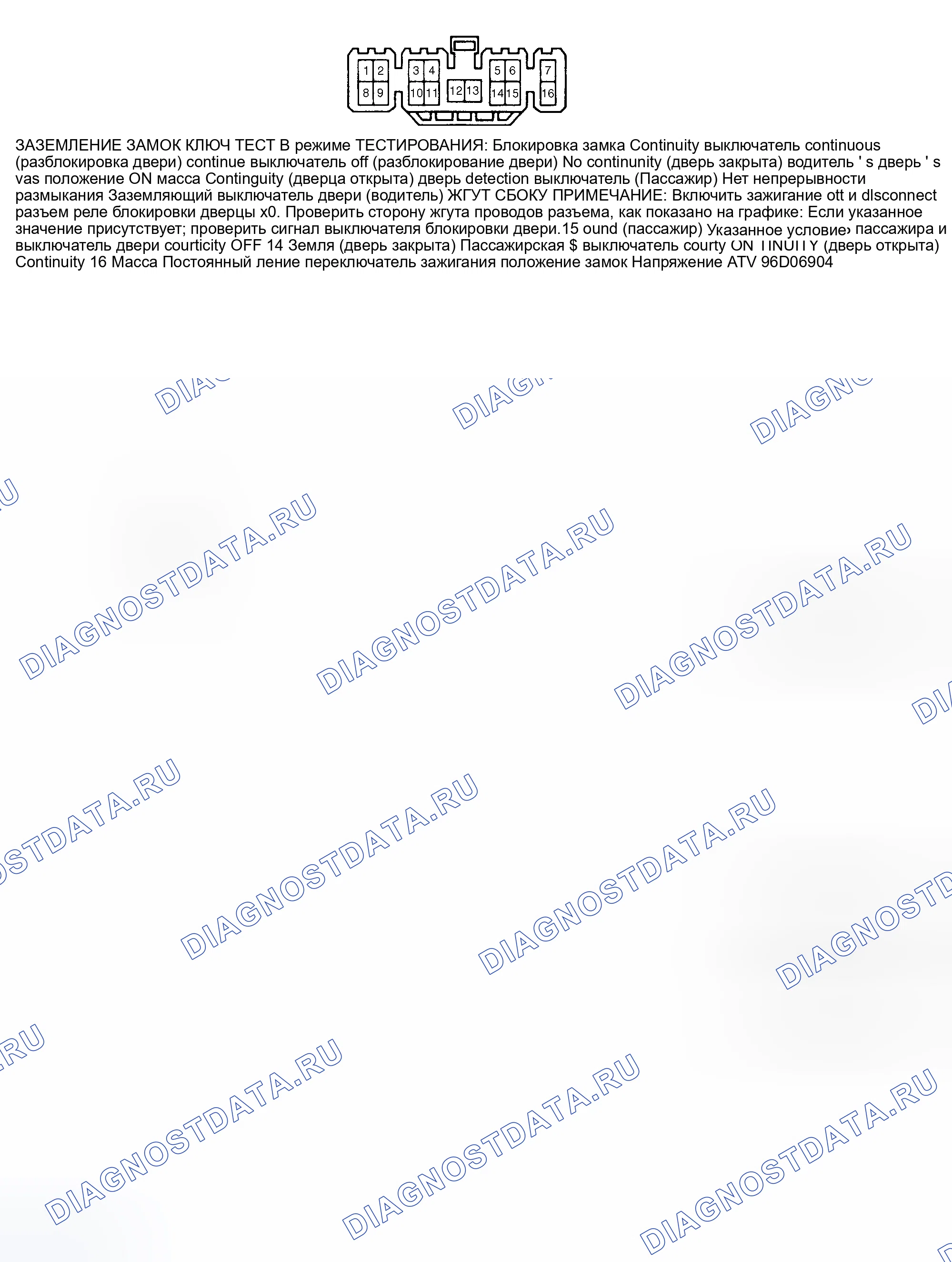 Рис. 4: РЕЛЕ УПРАВЛЕНИЯ ЗАМКОМ СИЛОВОЙ ДВЕРИ/РЕЛЕ ИНТЕГРАЦИИ. Toyota Previa I