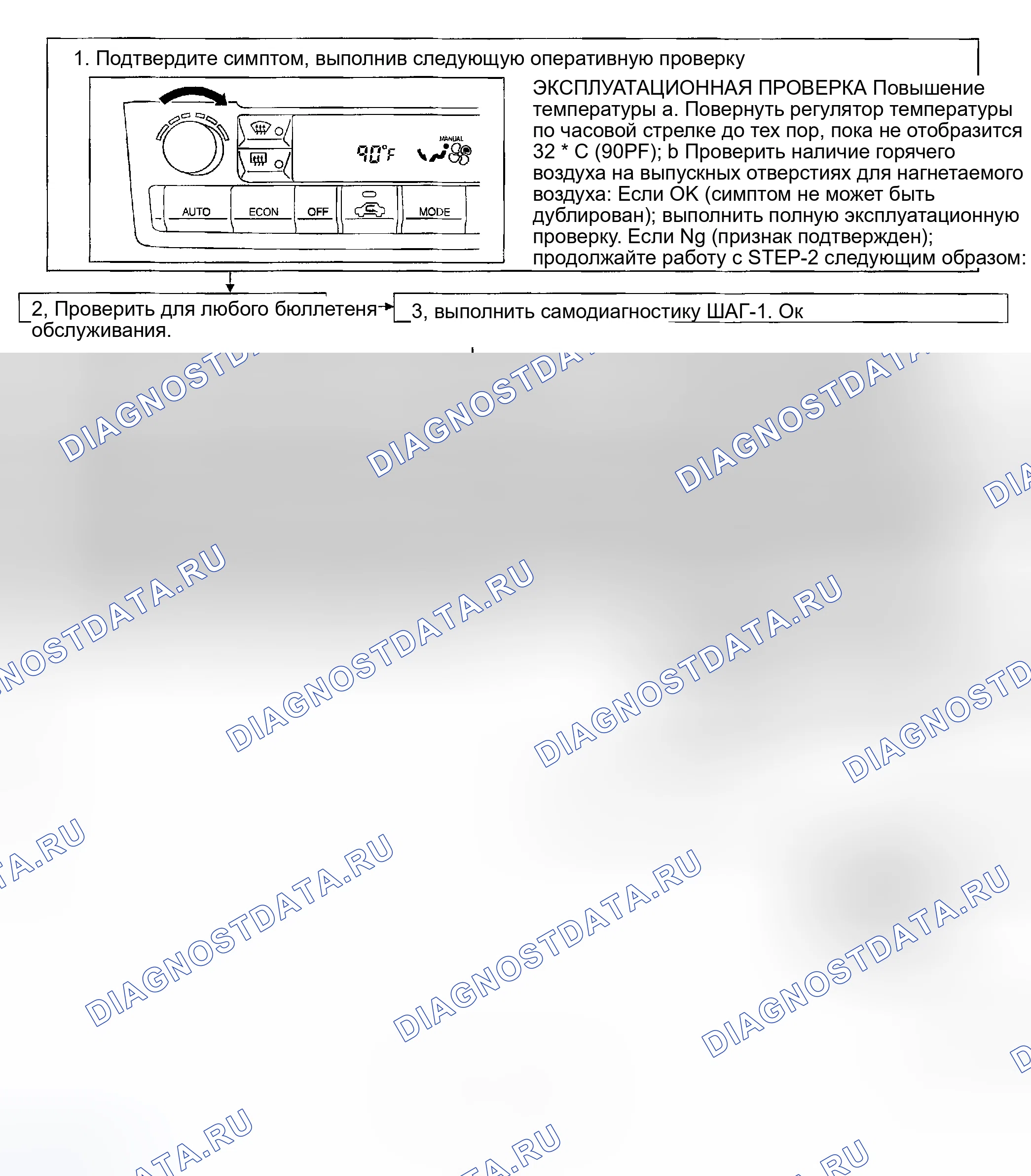 Рис. 109: Без навигационной системы. Nissan Maxima A33