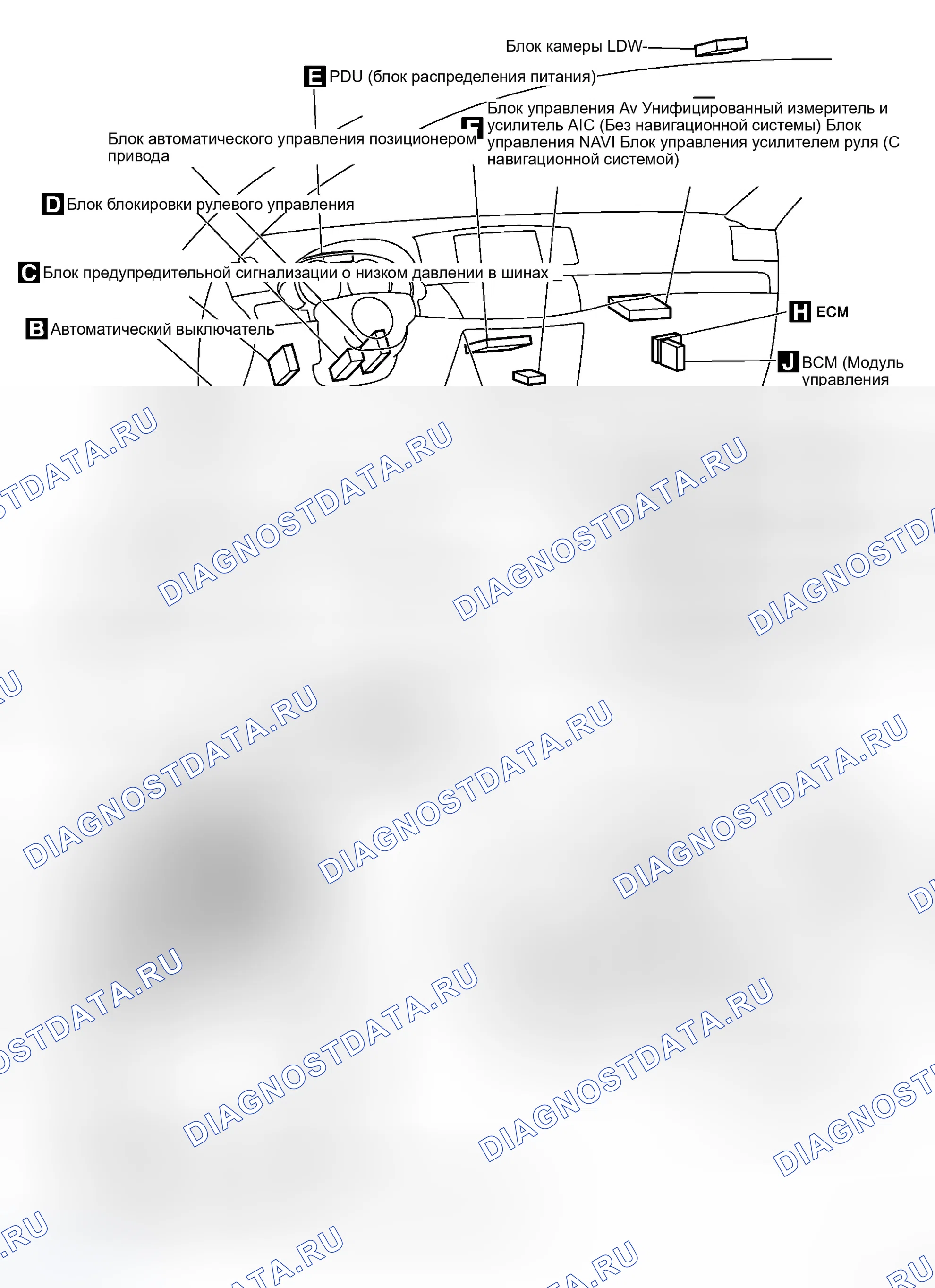 Рис. 5: ПАССАЖИРСКИЙ САЛОН. Infiniti M35 III