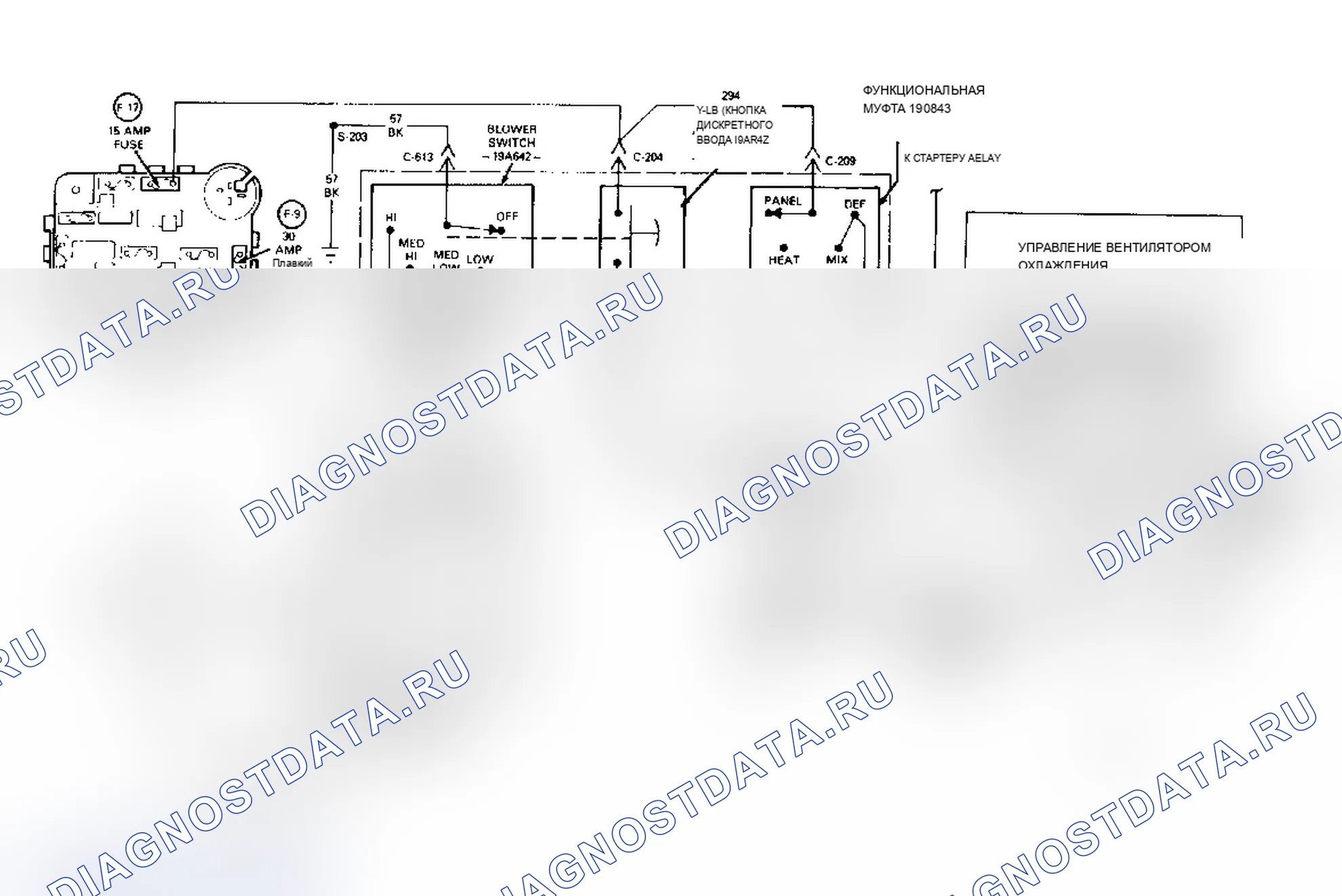 Рис. 6. Lincoln Town Car I