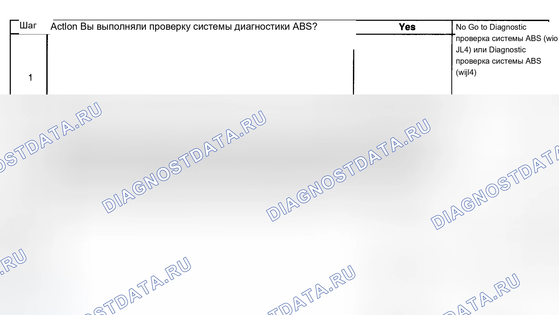 Рис. 91. Chevrolet Suburban K1500 GMT800