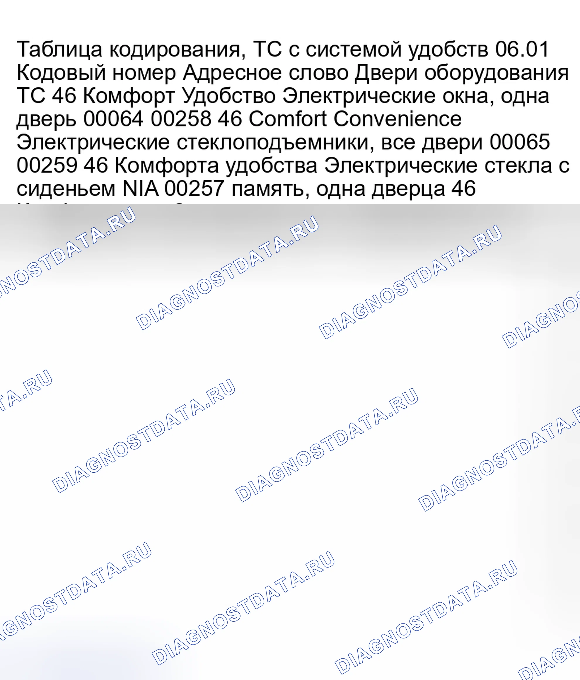 Рис. 45: МОДУЛЬ УПРАВЛЕНИЯ СИСТЕМОЙ УДОБСТВА КОДИРОВАНИЯ. Volkswagen Golf Mk4