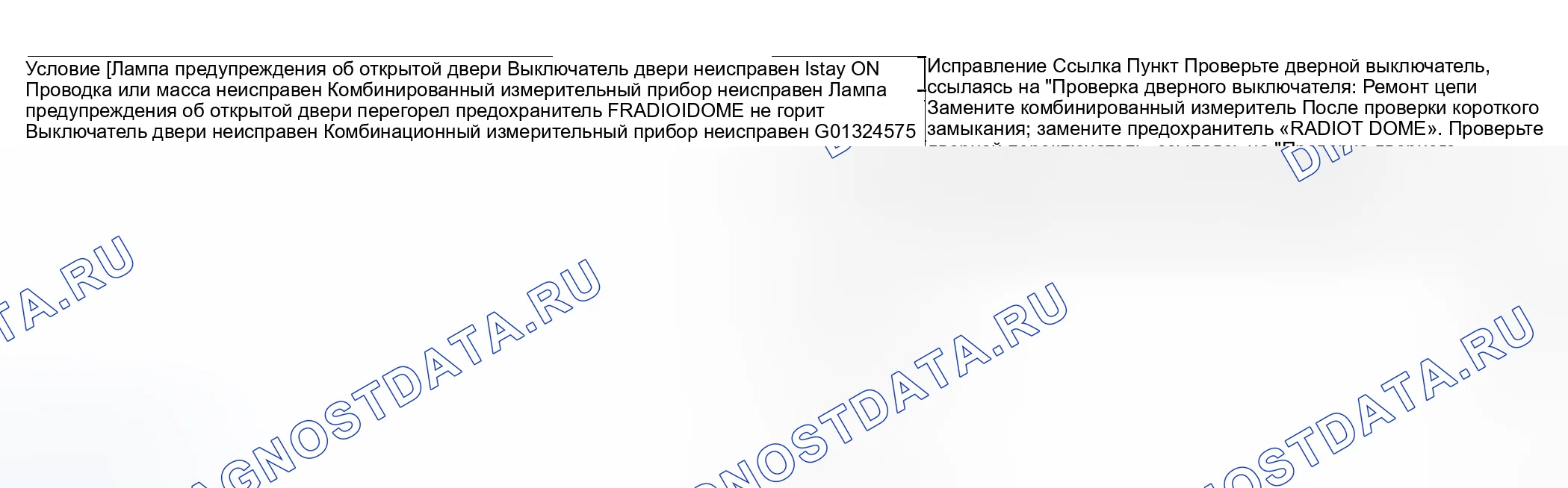 Рис. 22: Диагностика симптомов лампы предупреждения об открытой двери. Suzuki Grand Vitara I рестайлинг