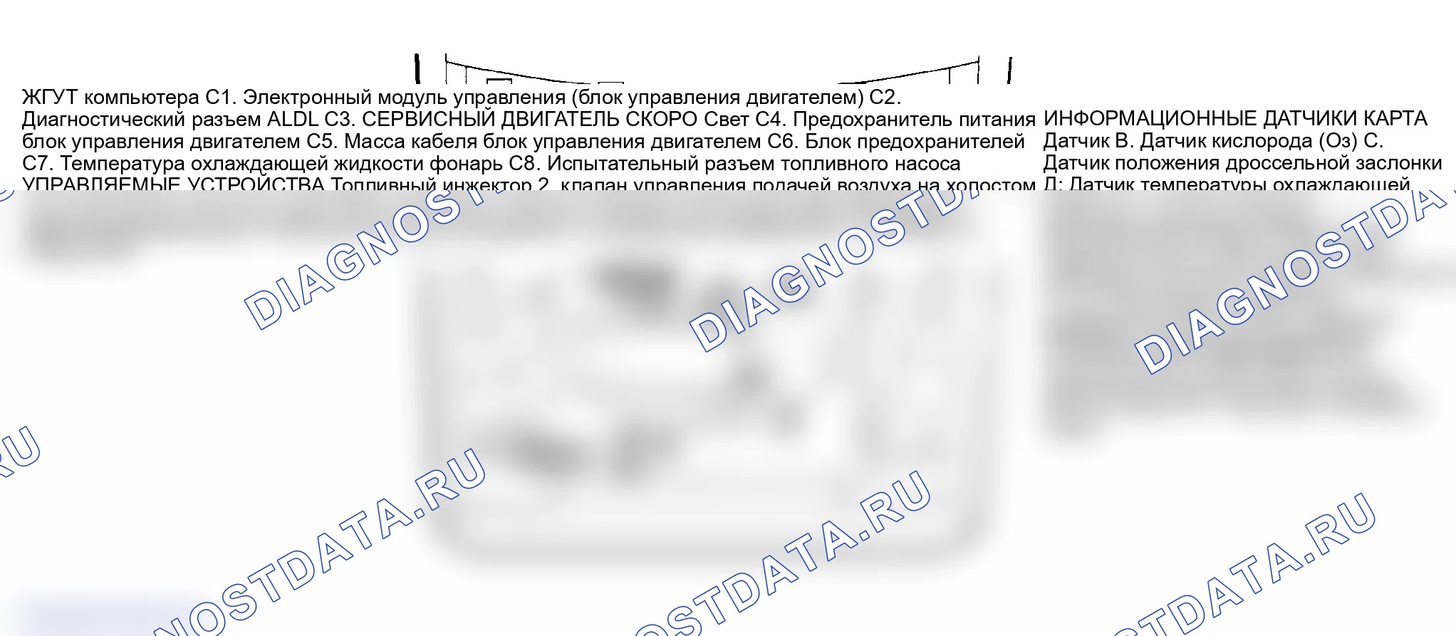 Рис. 120. Chevrolet Corsica I