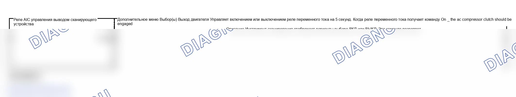 Рис. 214: Элементы управления выходом сканирующего устройства. GMC Savana H2500 