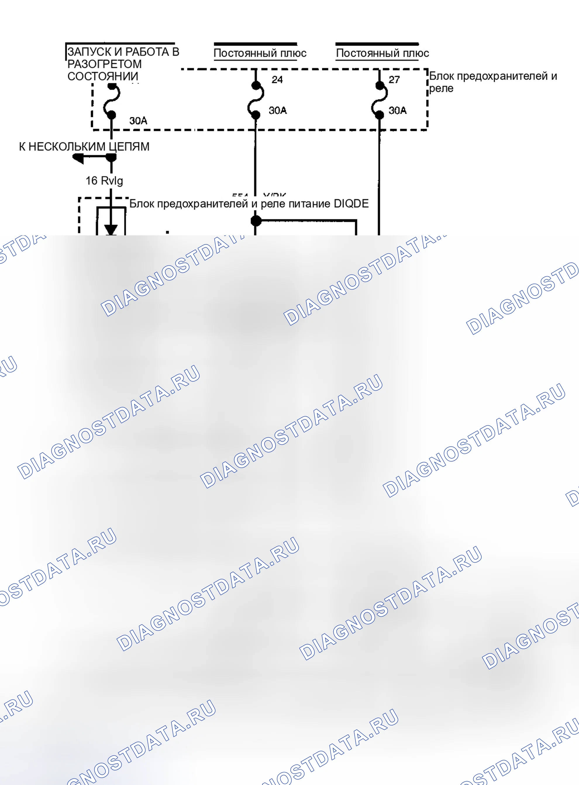 Рис. 22. Ford Pickup F250 Super Duty 
