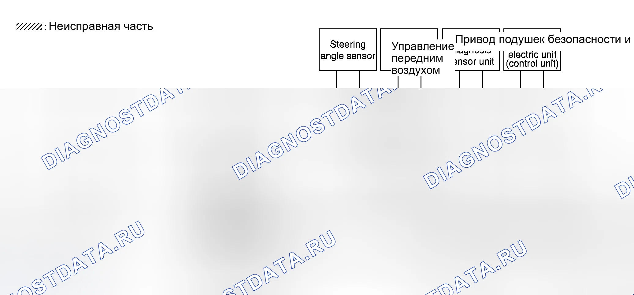 Рис. 175. Honda N-WGN I