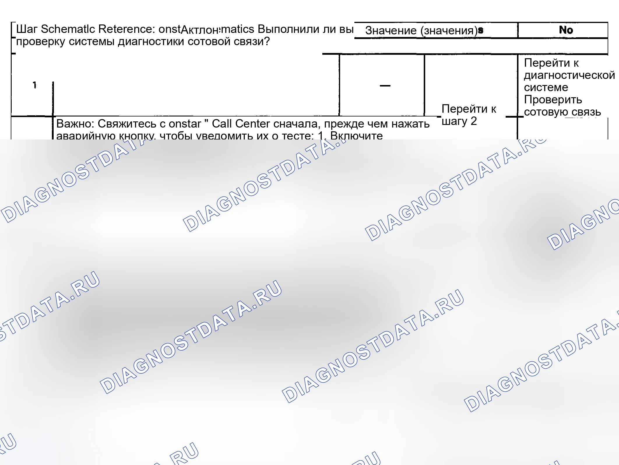 Рис. 179: Одна или несколько кнопок Onstar не работают. GMC Sierra 1500 HD 