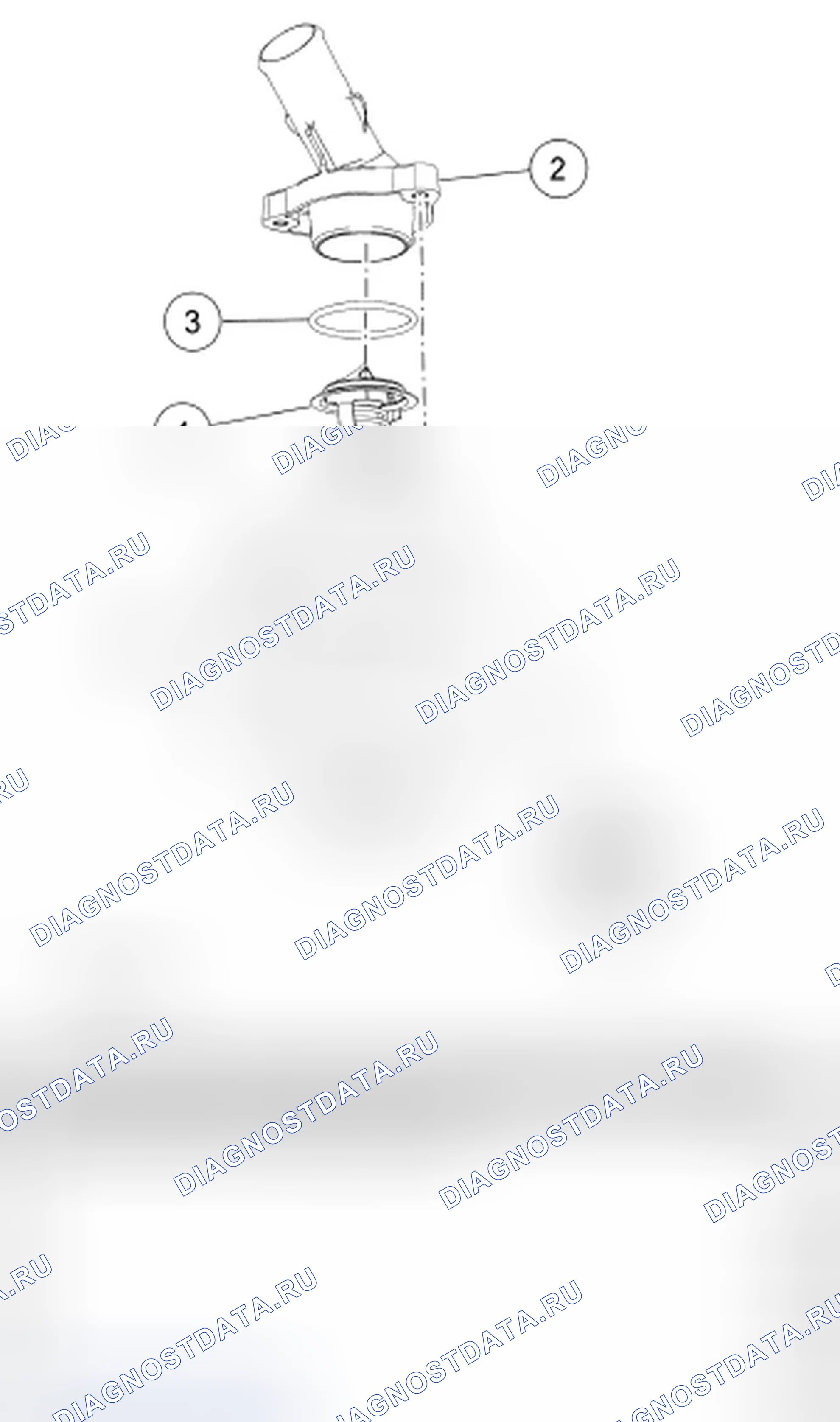 Рис. 4. Ford Freestyle I