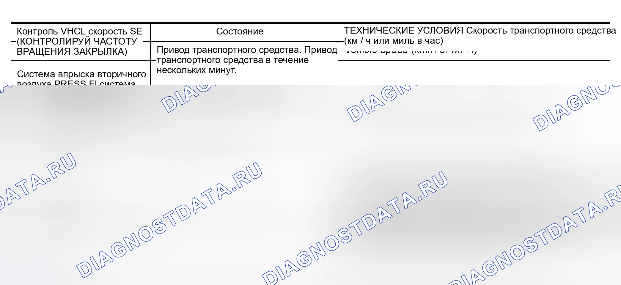 Рис. 29: Режим монитора данных. Nissan Murano Z50