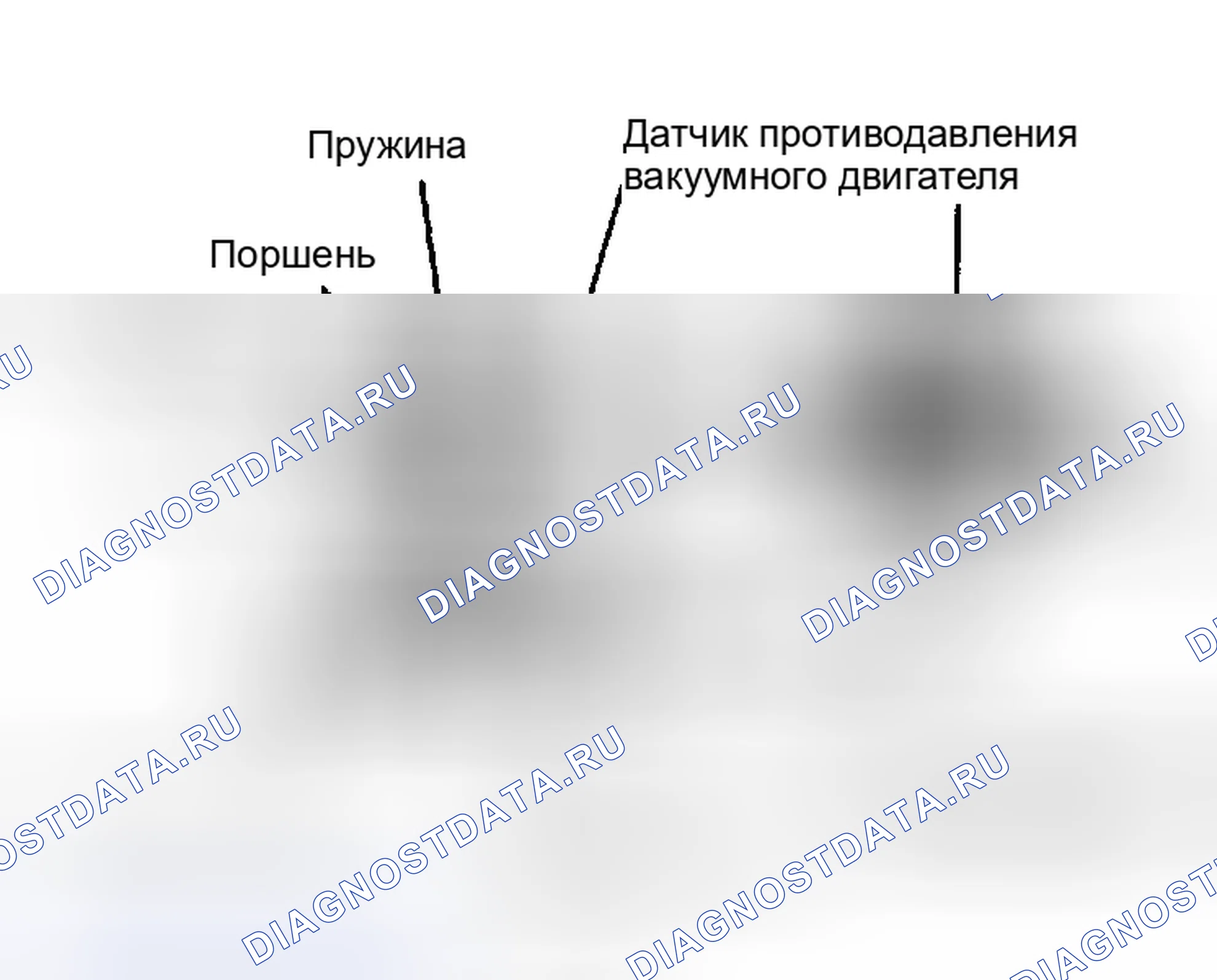 Рис. 5: РЕЦИРКУЛЯЦИЯ ОТРАБОТАВШИХ ГАЗОВ (рециркуляция отработавших газов). Dodge Ramcharger AW150 