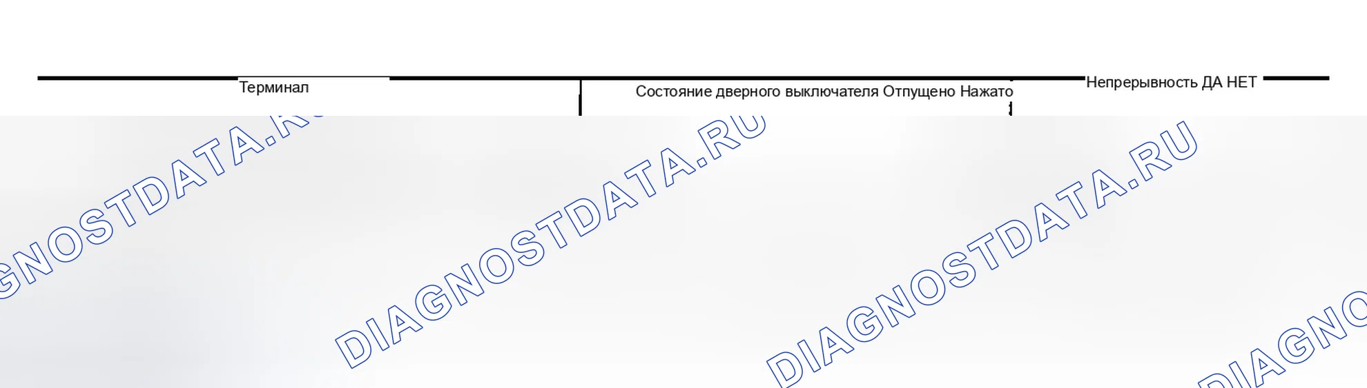 Рис. 103. Infiniti G35 III
