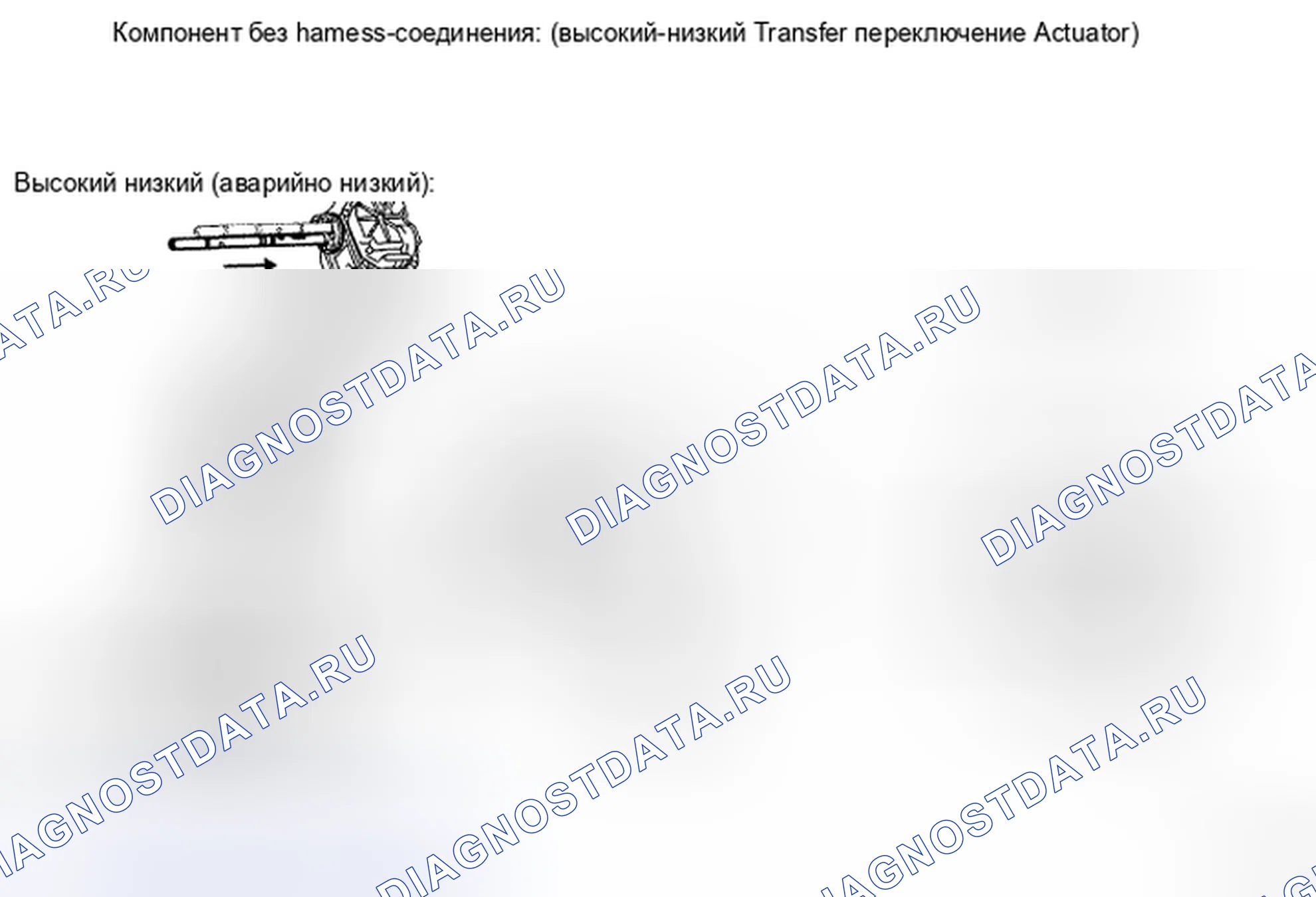 Рис. 8. Toyota Land Cruiser 200