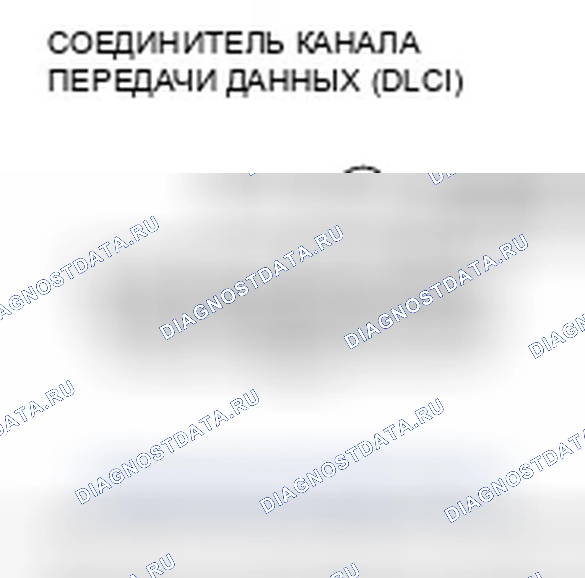 Рис. 170. Honda Ridgeline I