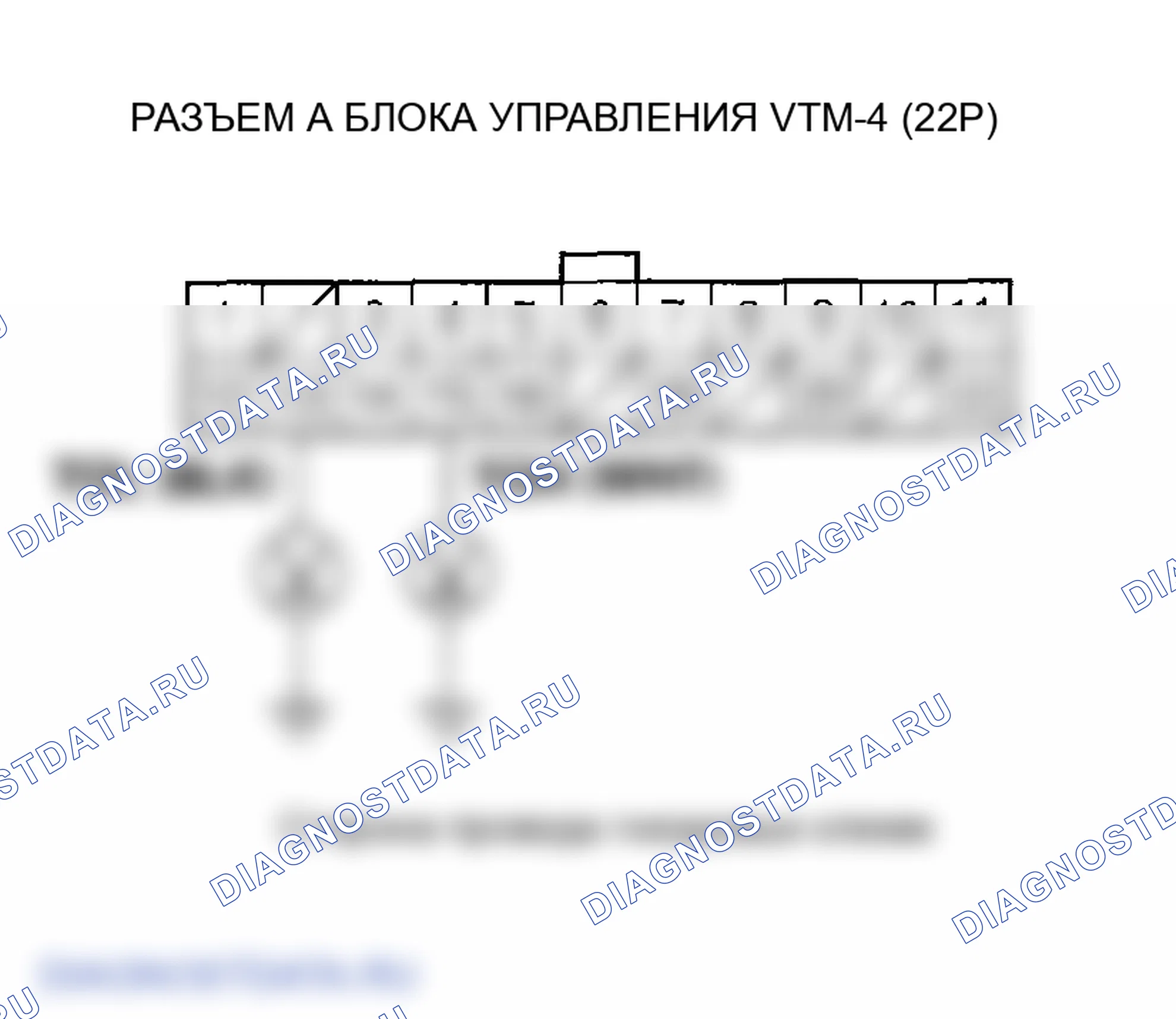 Рис. 26. Honda Ridgeline I