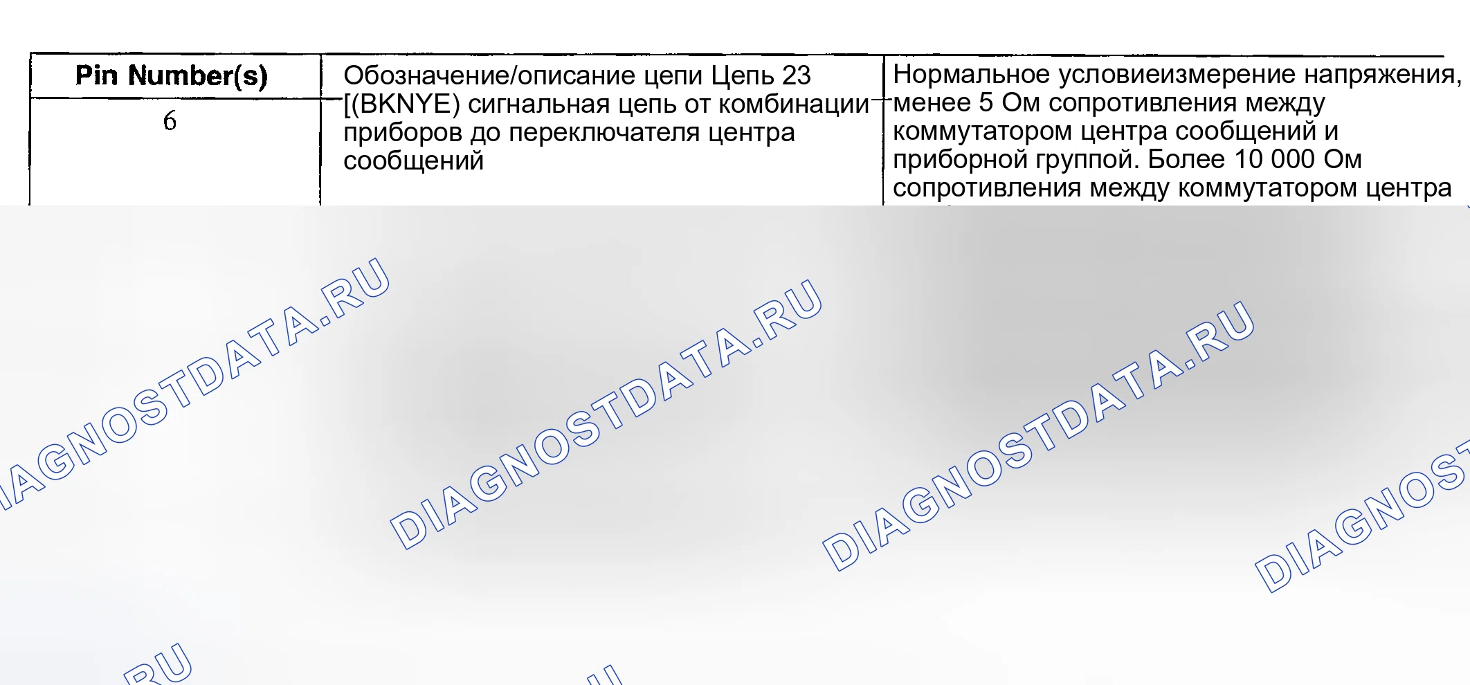 Рис. 97. Hyundai Nexo I