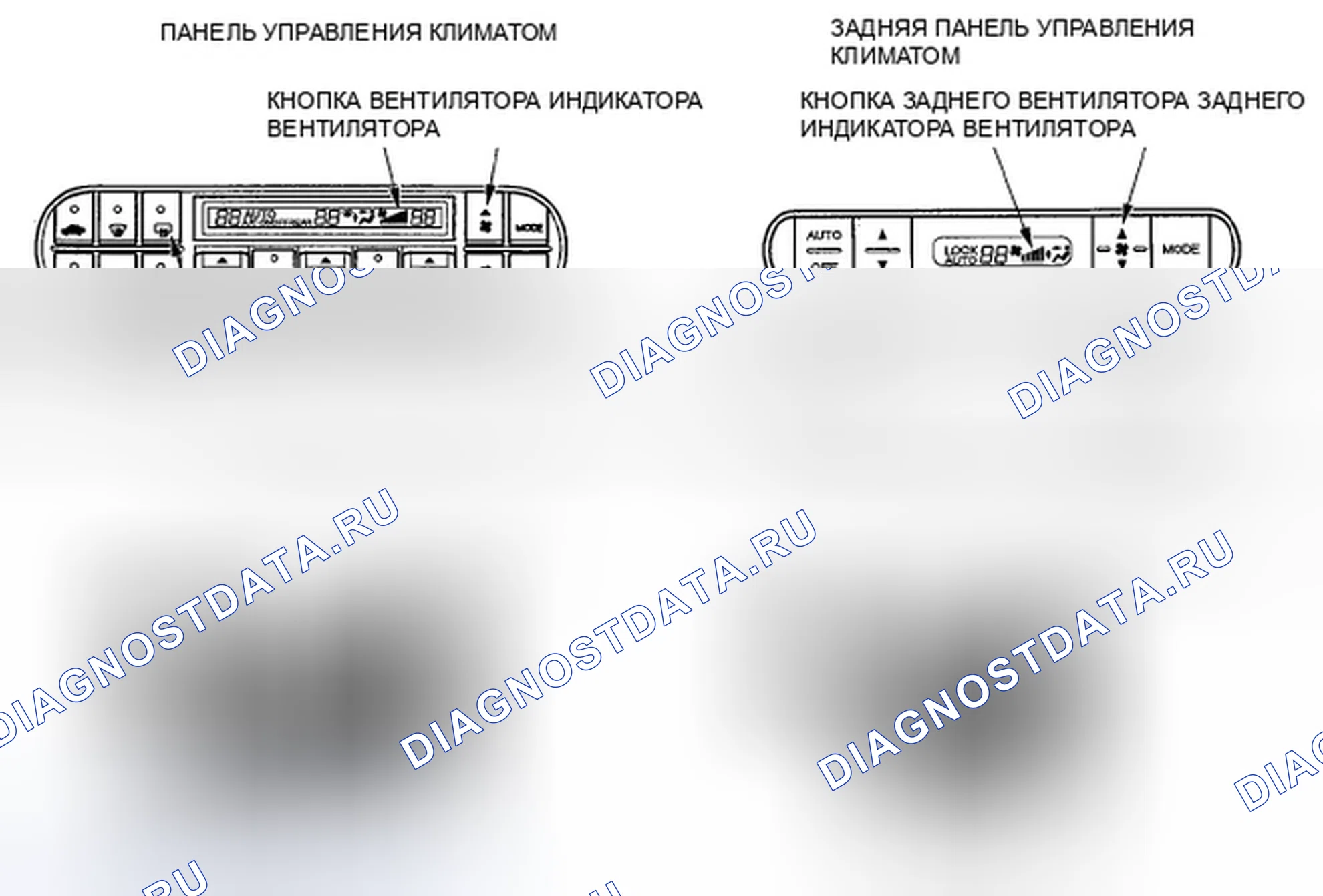 Рис. 10: Функциональный тест самодиагностики цепи связи (модель ' 07 Touring и ' 08-09 EX, EX-L и Tour. Honda Odyssey IV