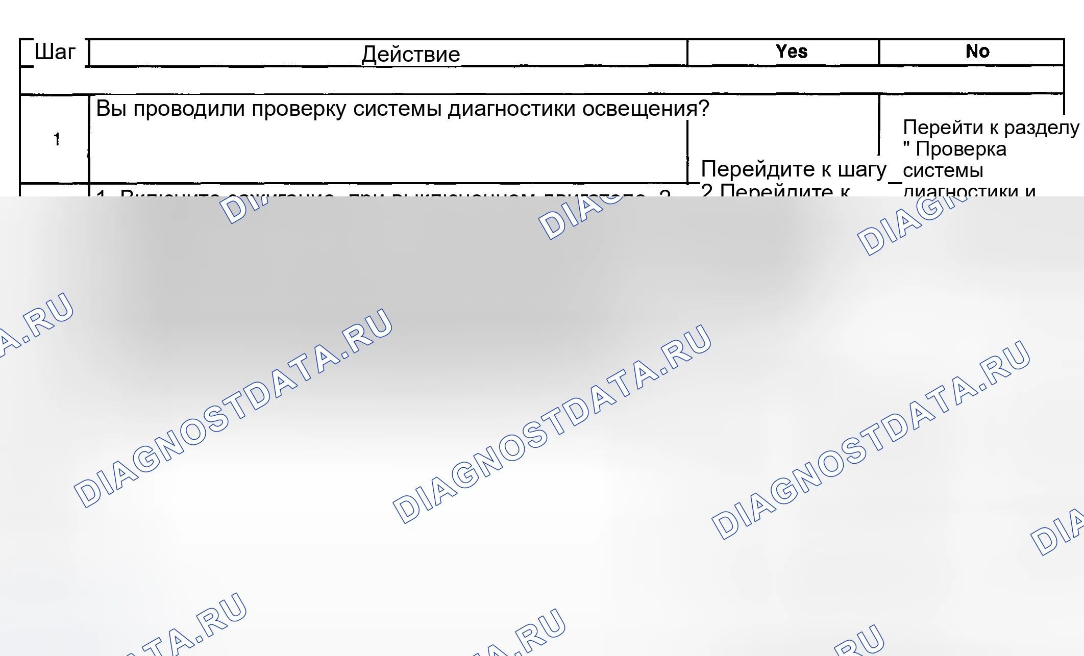 Рис. 127: Стоп-сигналы в нерабочем состоянии. Hyundai Terracan I
