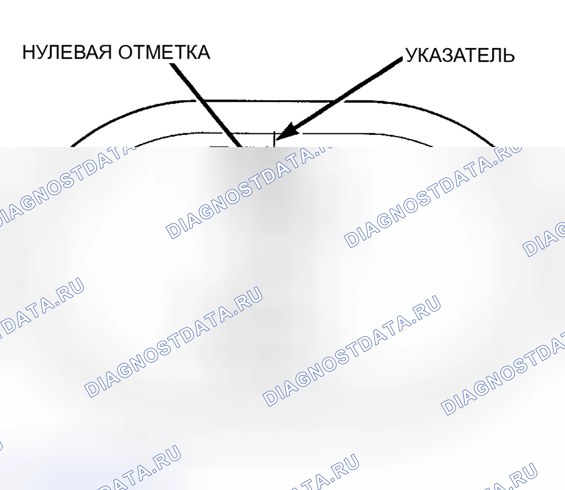 Рис. 3. Chrysler Prowler I