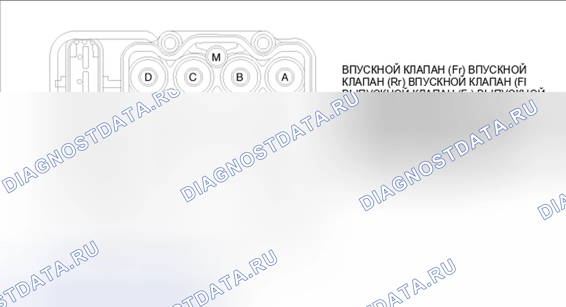 Рис. 24: ВНЕШНЯЯ СХЕМА ESC HECU. Haval Chitu I