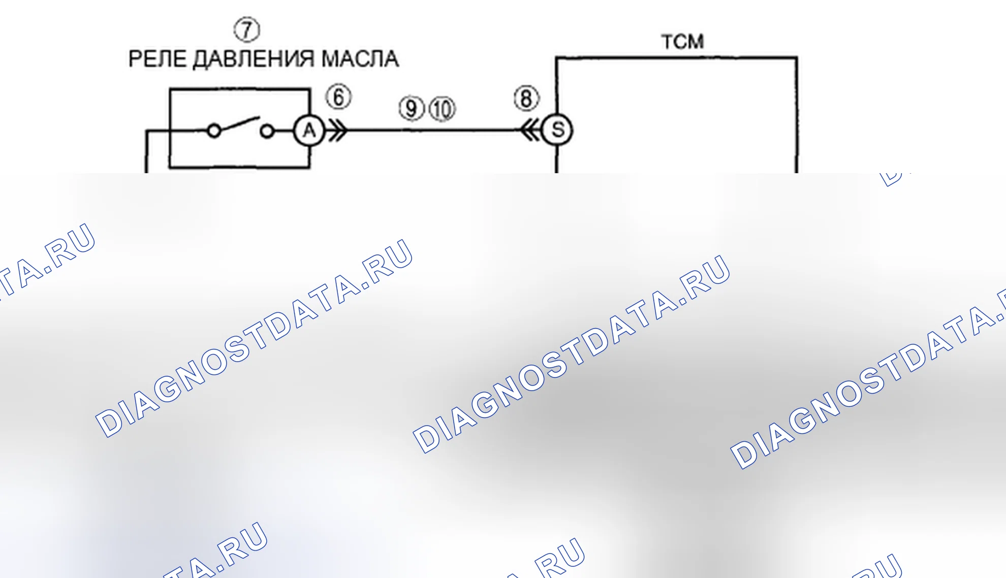 Рис. 374: расшифровка кода ошибки P0841 [хтагх1] FS5A-EL. Honda CR-V IV