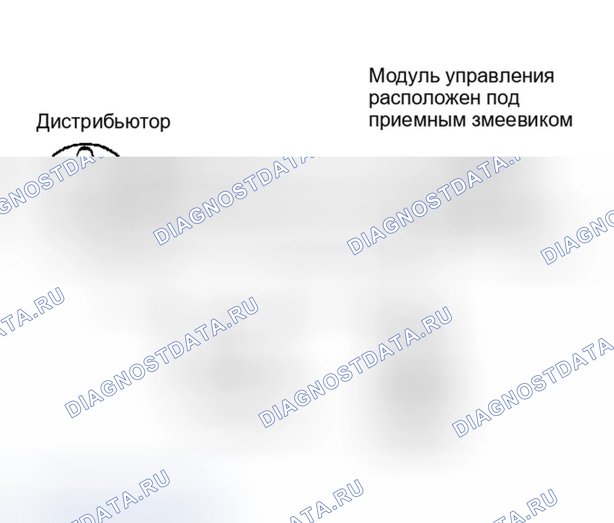 Рис. 1: Электронная система зажигания Mitsubishi с модулем внутреннего контроля. Dodge Ram I