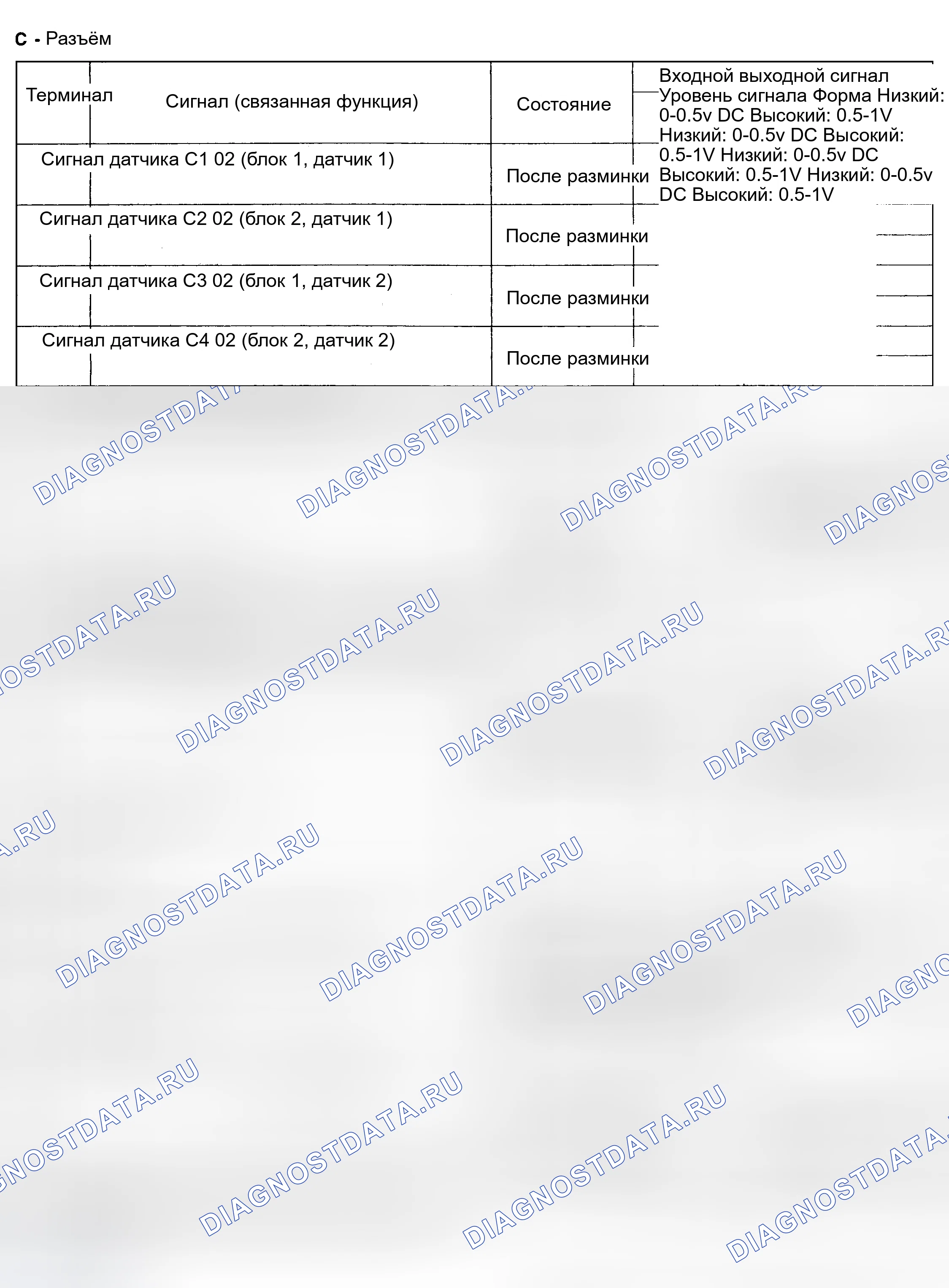 Рис. 14. Geely Preface I