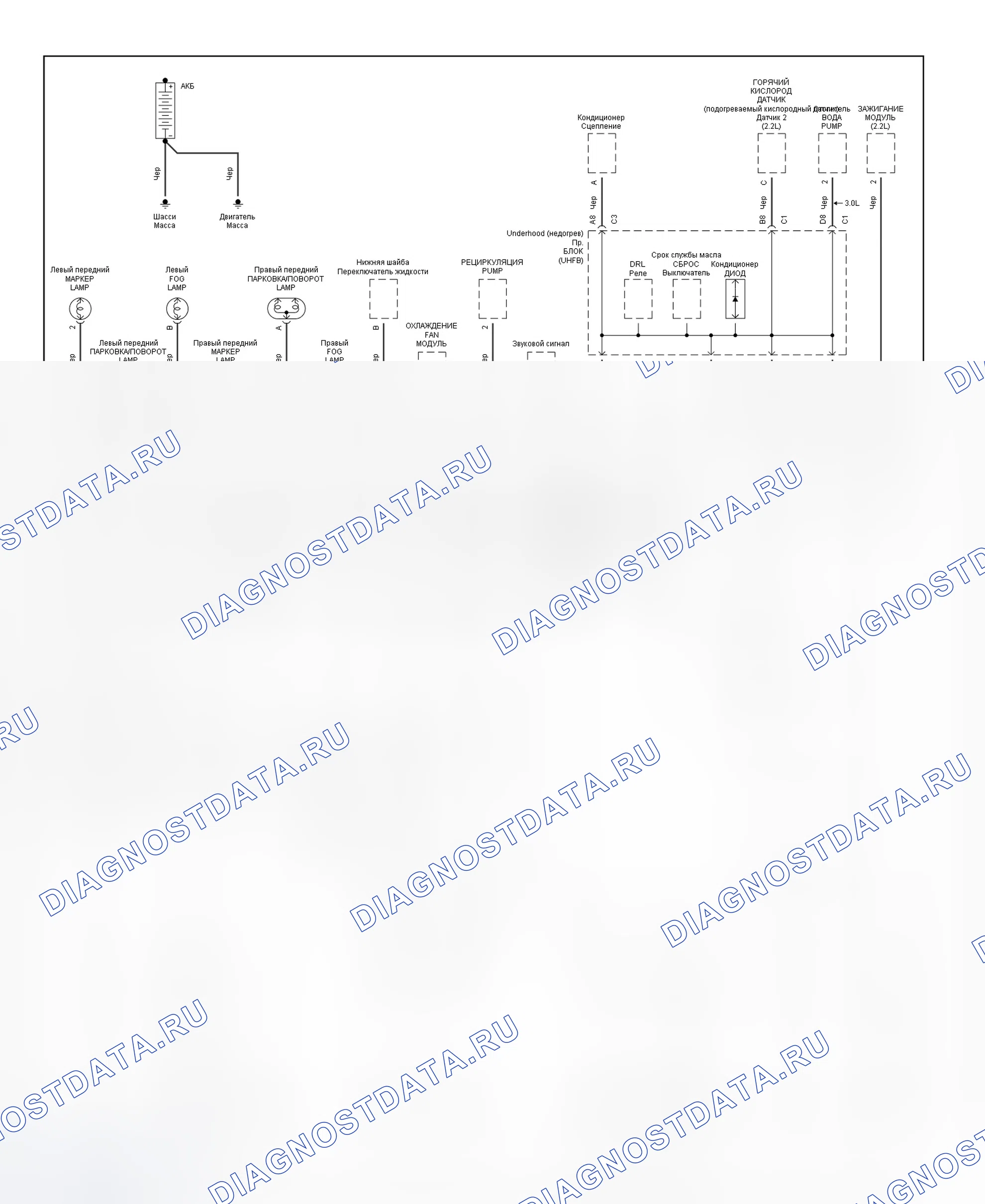 Рис. 99: Схема разводки заземления (Saturn LS, LS1, LS2, LW1 и LW2-1 из 3). Chevrolet Cavalier III