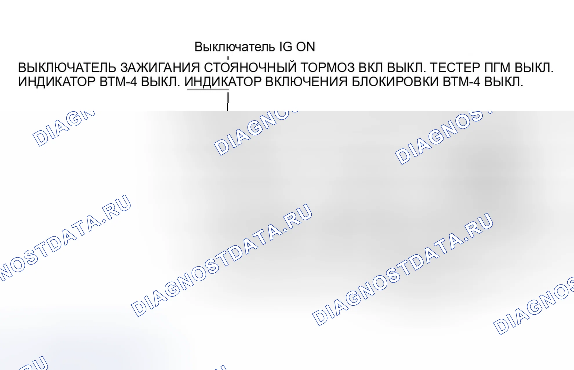 Рис. 75. Honda Ridgeline I